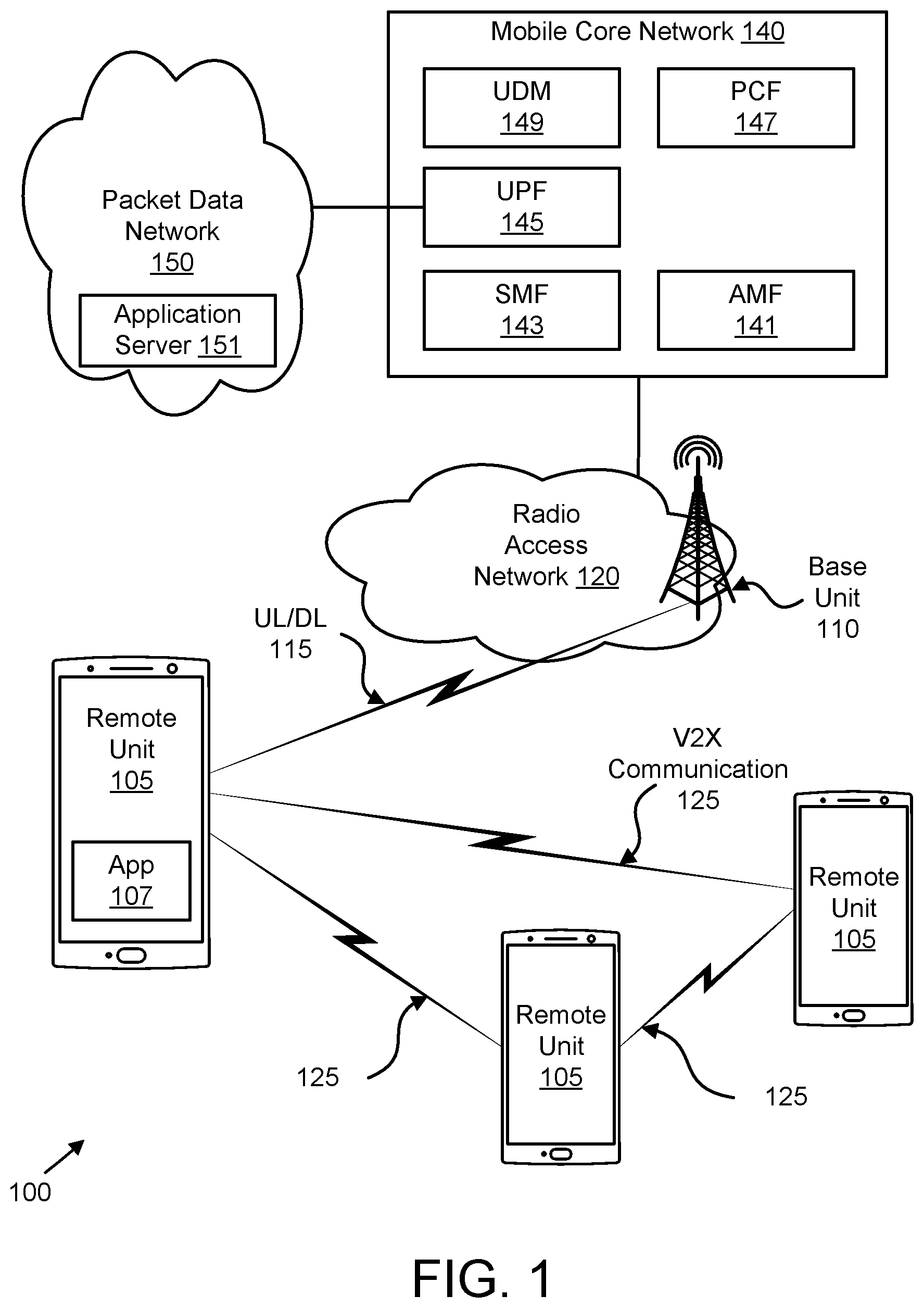 Patent US12621084 — SL HARQ buffer management for NR vehicular communication — Figure 1