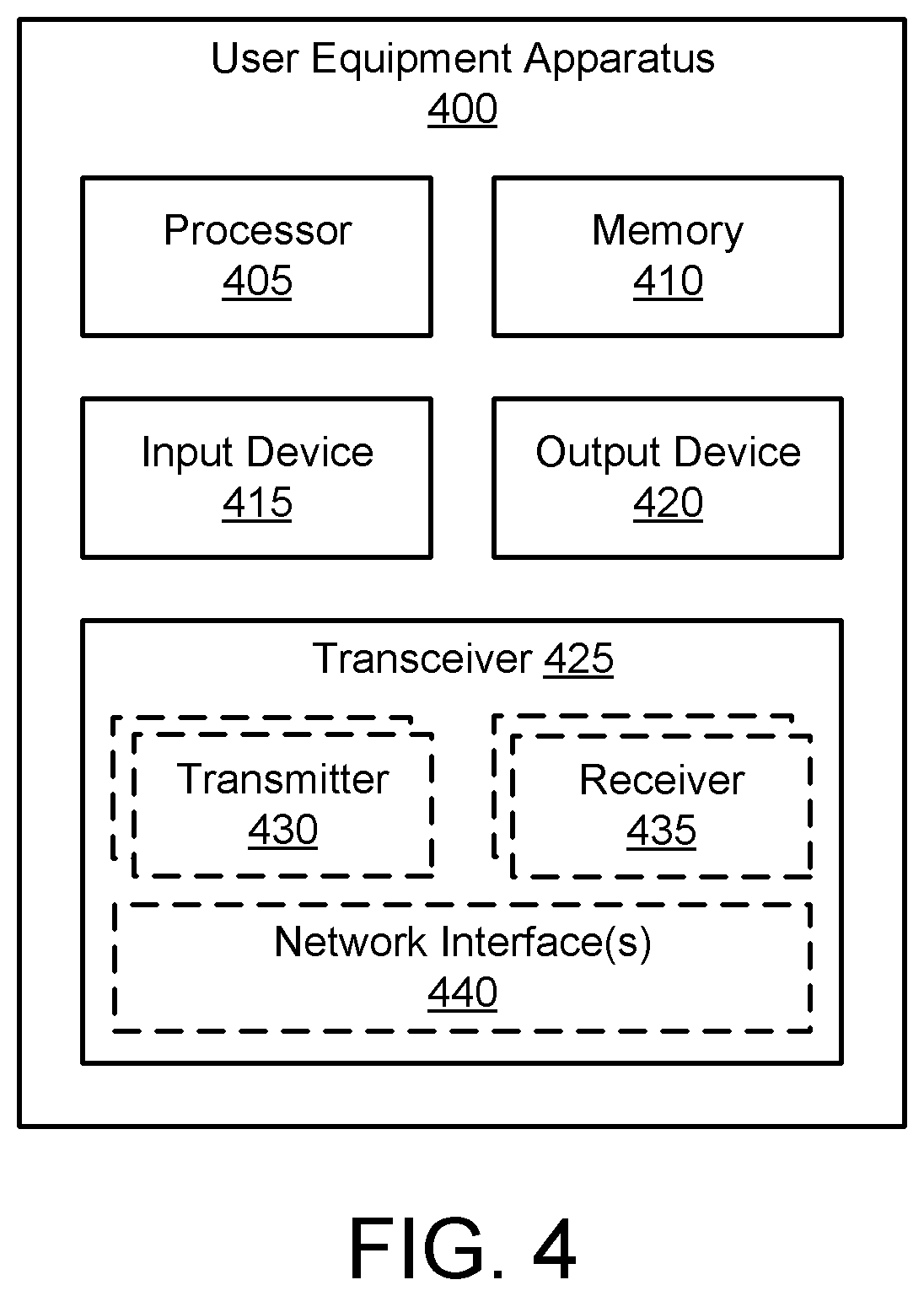 Patent US12621084 Figure 4 – SL HARQ buffer management for NR vehicular communication