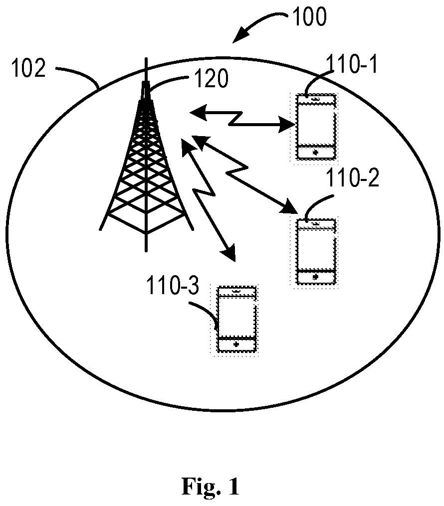 Patent US12621086 Figure 1 – Configuration and interpretation of control information for retransmission