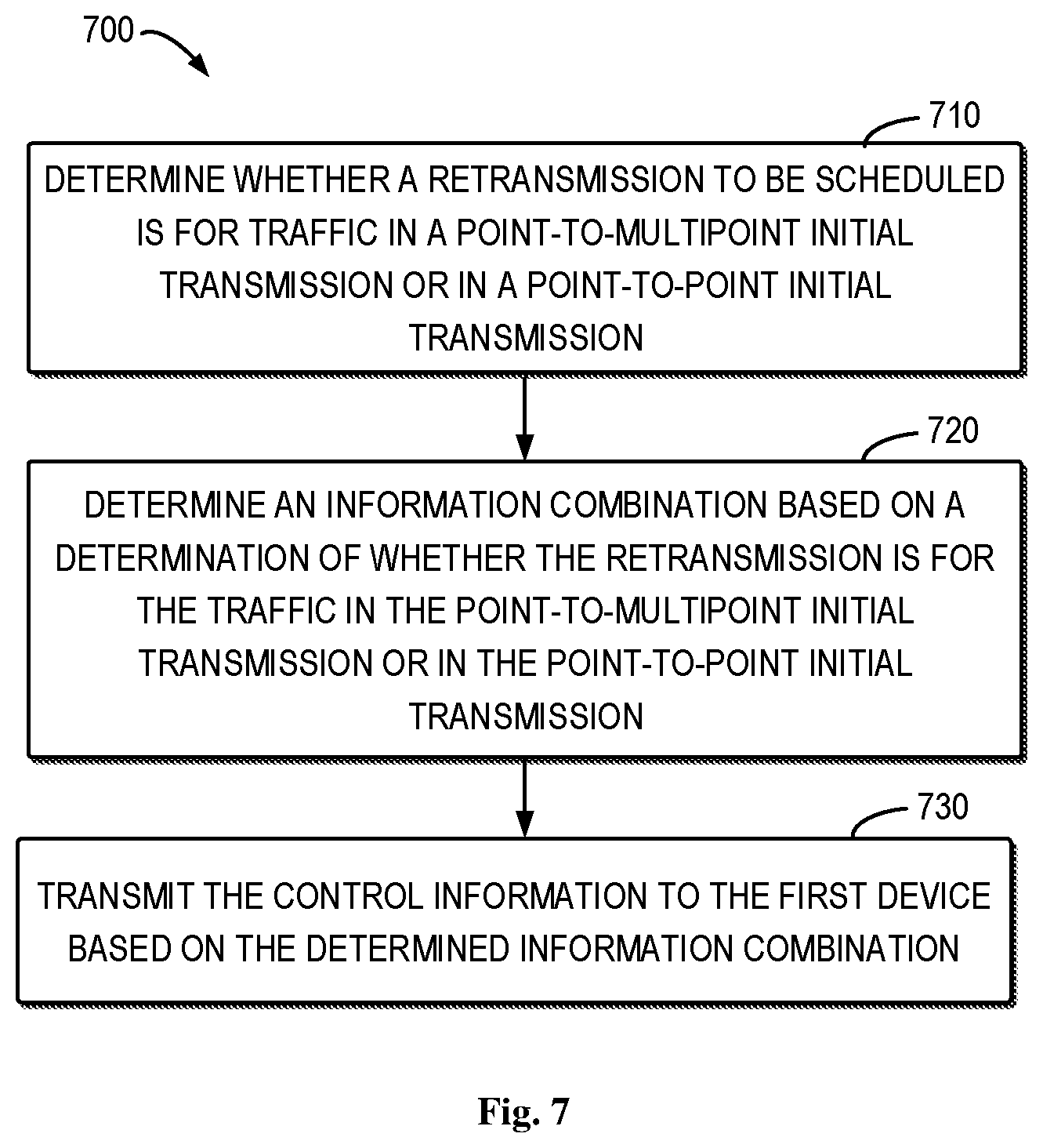 Patent US12621086 Figure 6 – Configuration and interpretation of control information for retransmission