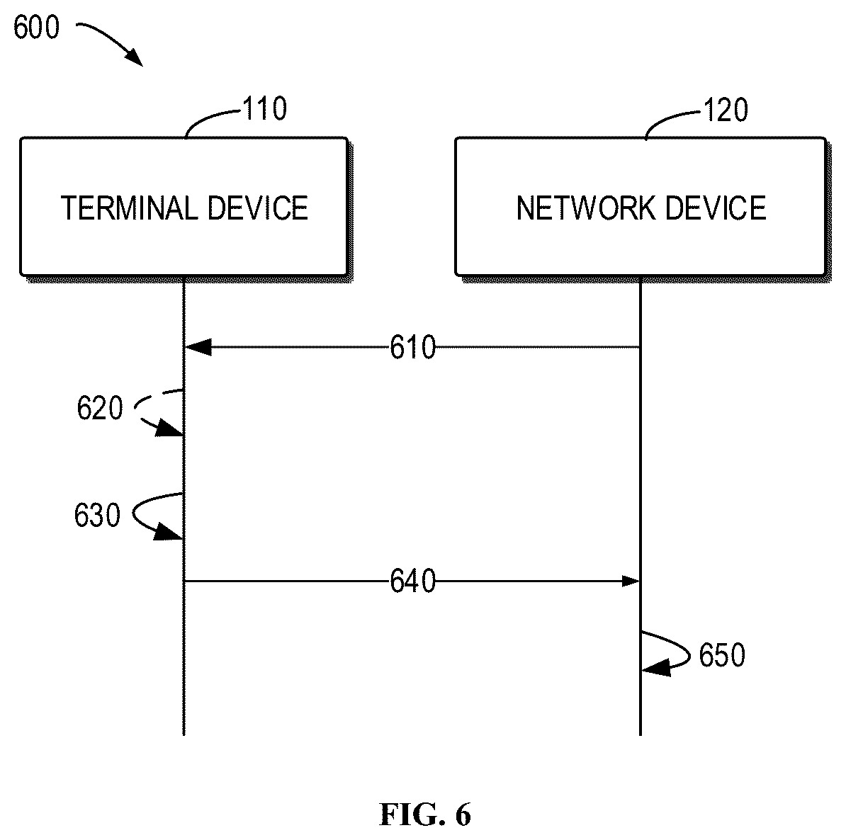 Patent US12621087 Figure 4 – Method, device and computer storage medium of communication