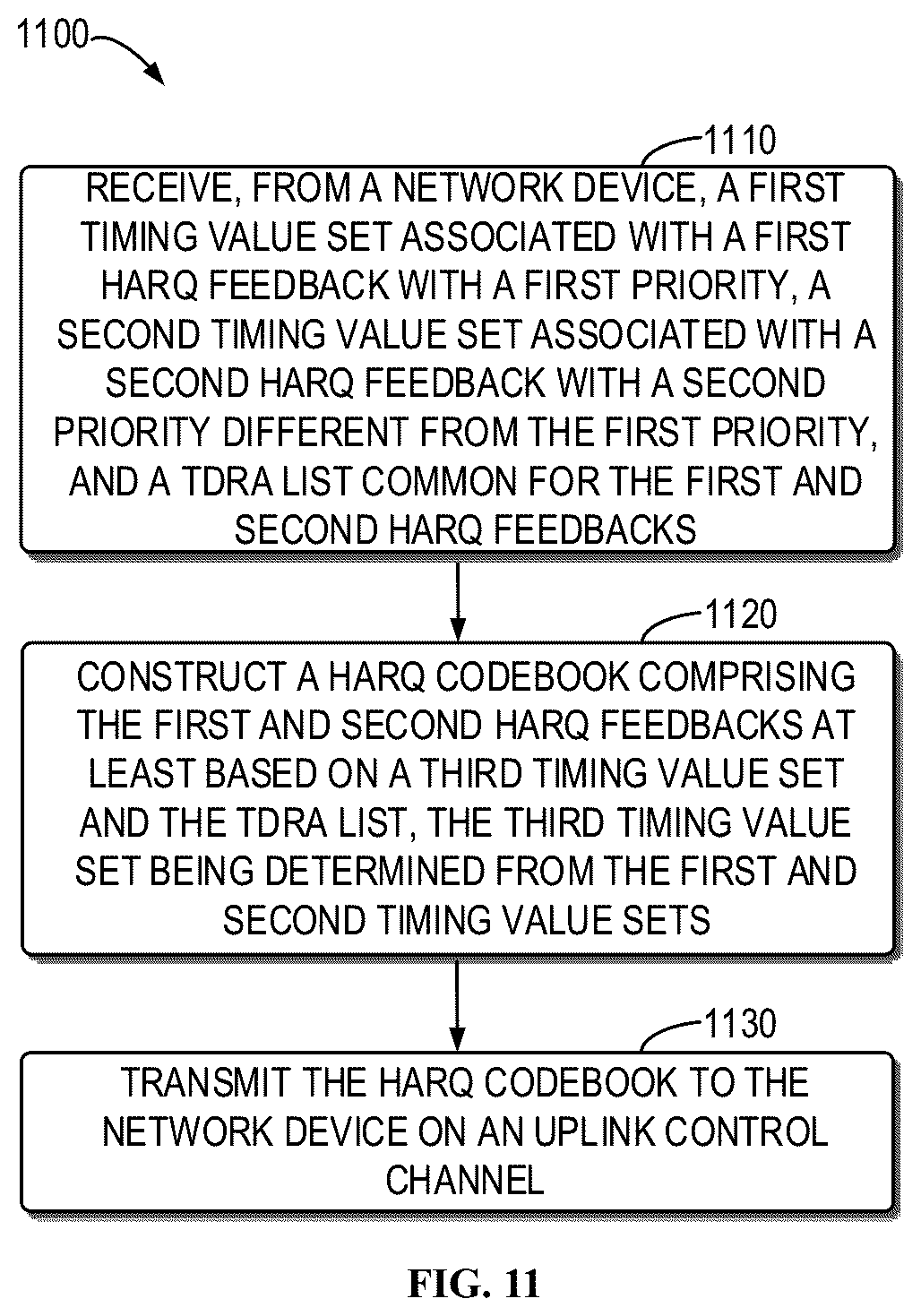 Patent US12621087 Figure 7 – Method, device and computer storage medium of communication