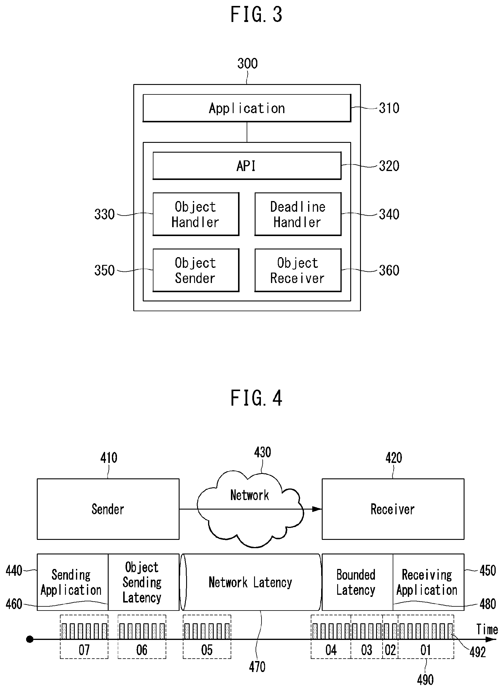 Patent US12621088 Figure 3 – Method and apparatus for transmitting objects based on deadline-aware