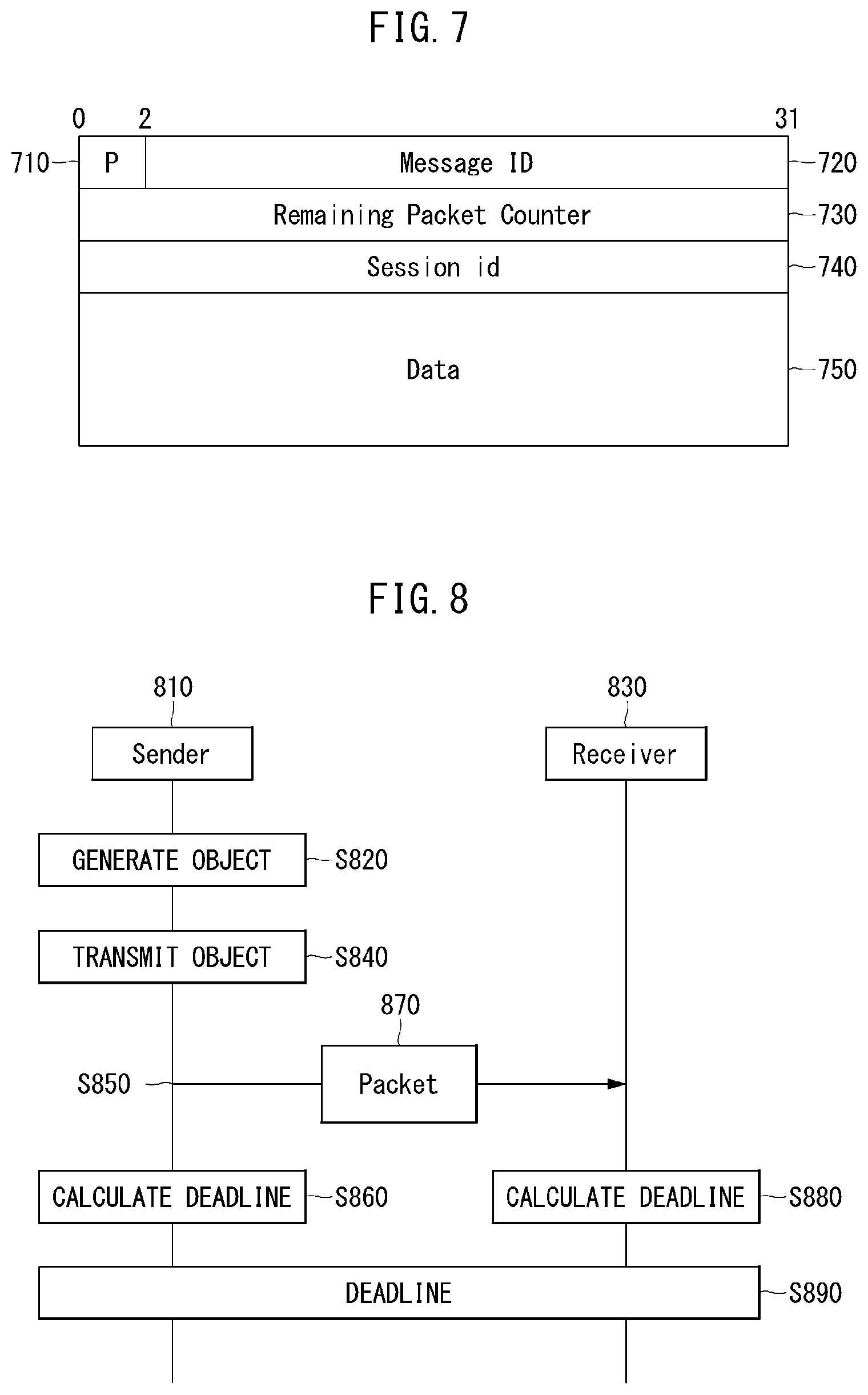 Patent US12621088 Figure 6 – Method and apparatus for transmitting objects based on deadline-aware