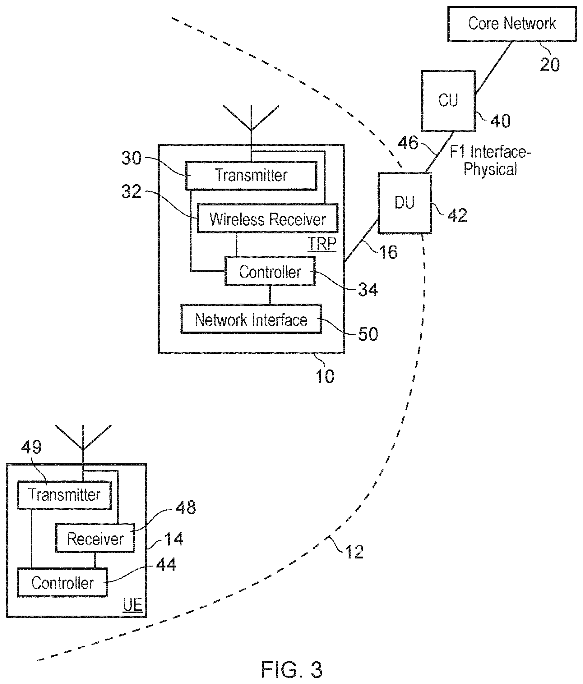 Patent US12621089 Figure 3 – Methods, communications devices, and infrastructure equipment