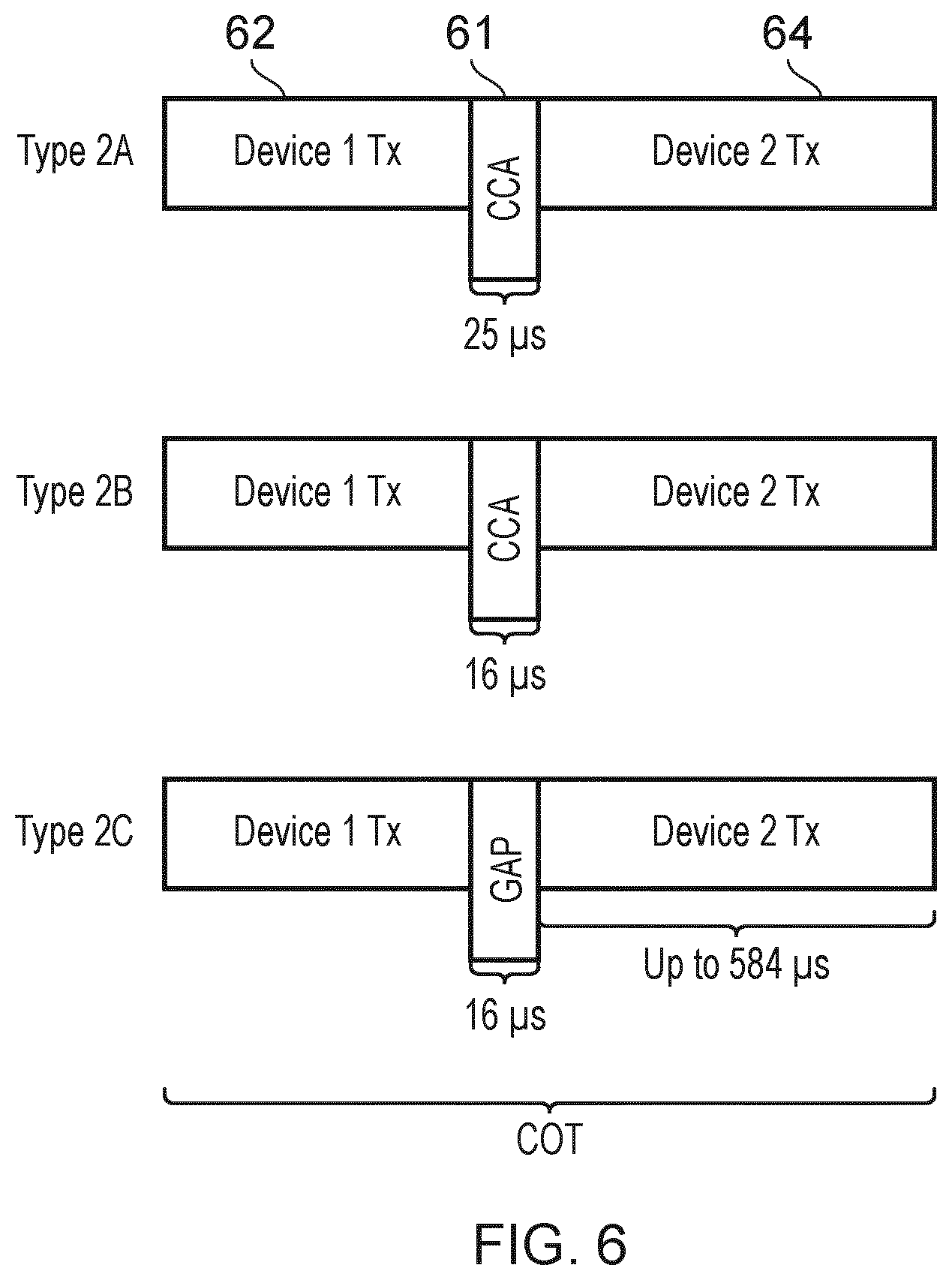 Patent US12621089 Figure 5 – Methods, communications devices, and infrastructure equipment
