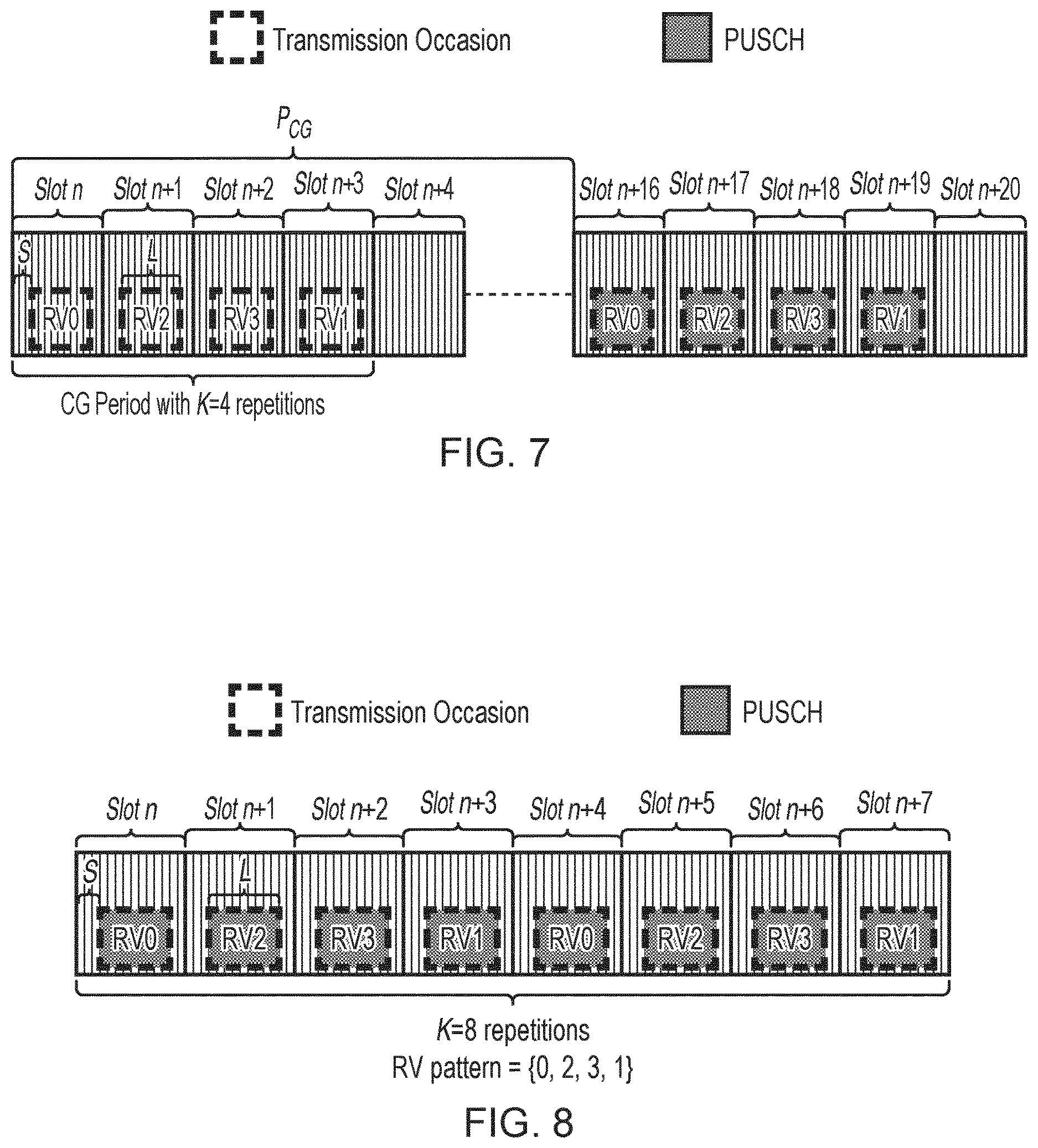 Patent US12621089 Figure 6 – Methods, communications devices, and infrastructure equipment