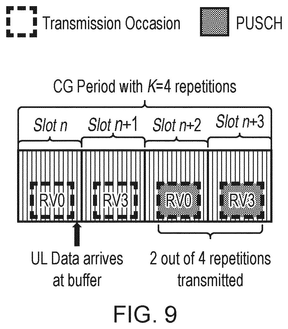 Patent US12621089 Figure 7 – Methods, communications devices, and infrastructure equipment