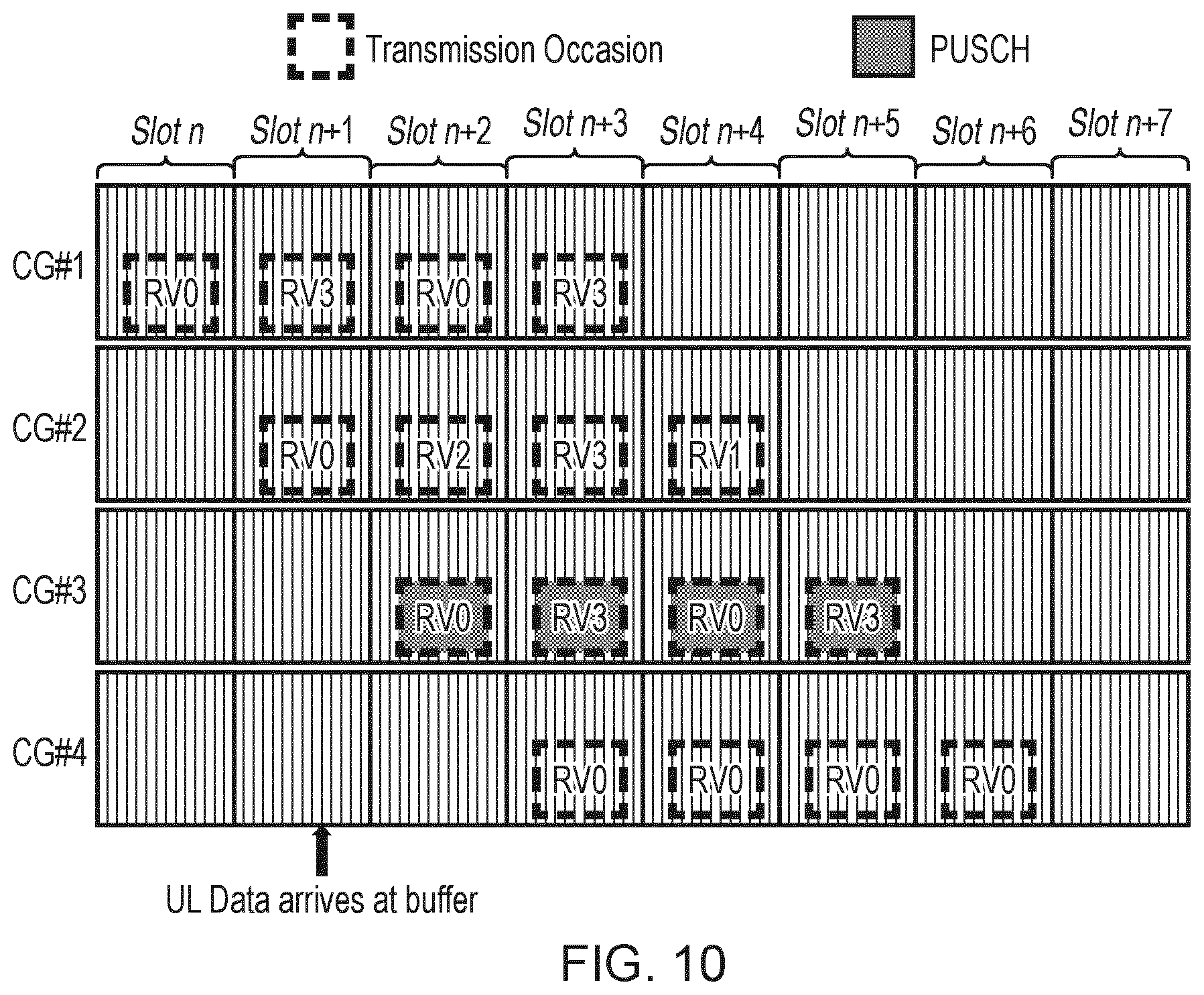 Patent US12621089 Figure 8 – Methods, communications devices, and infrastructure equipment