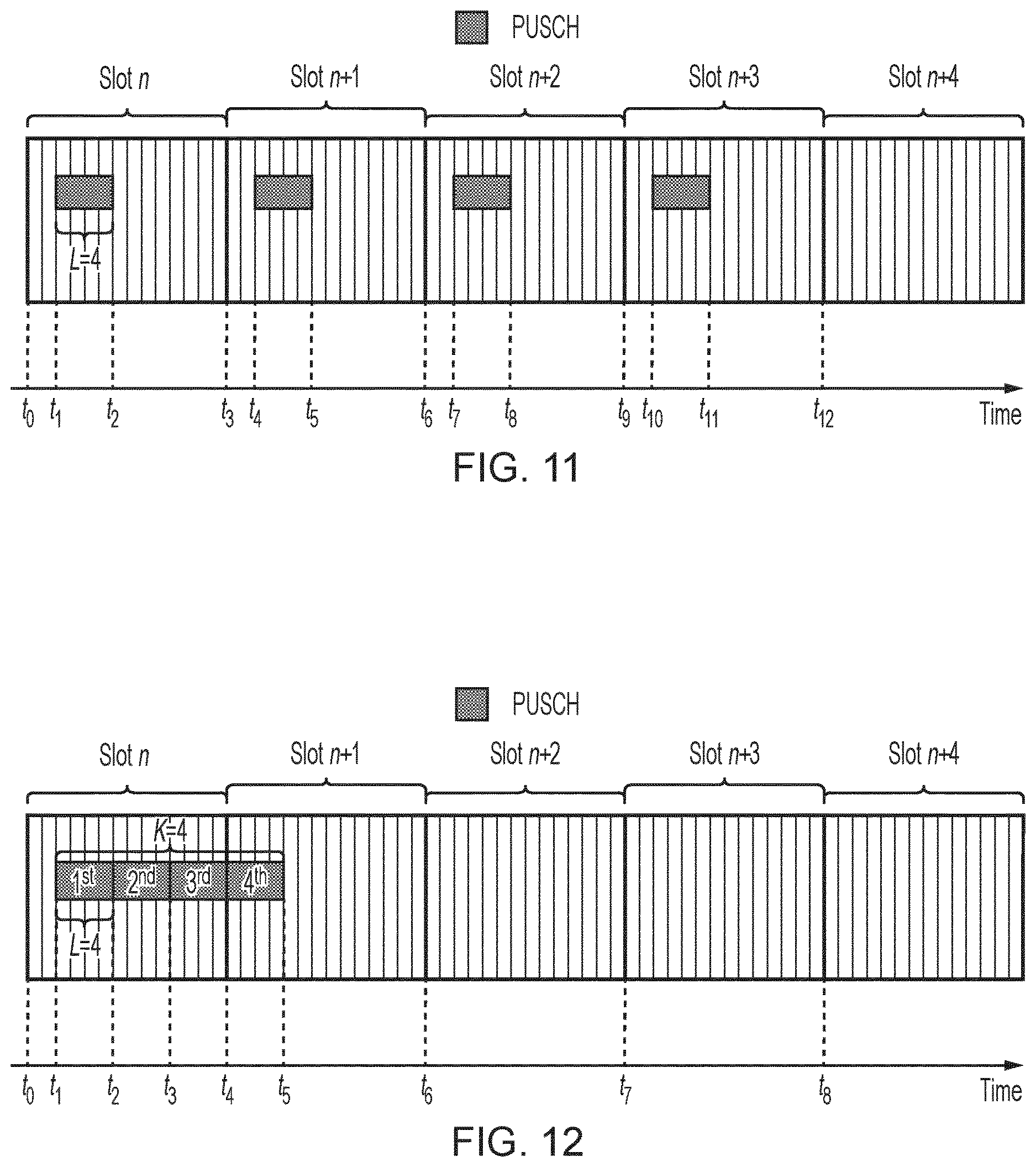 Patent US12621089 Figure 9 – Methods, communications devices, and infrastructure equipment