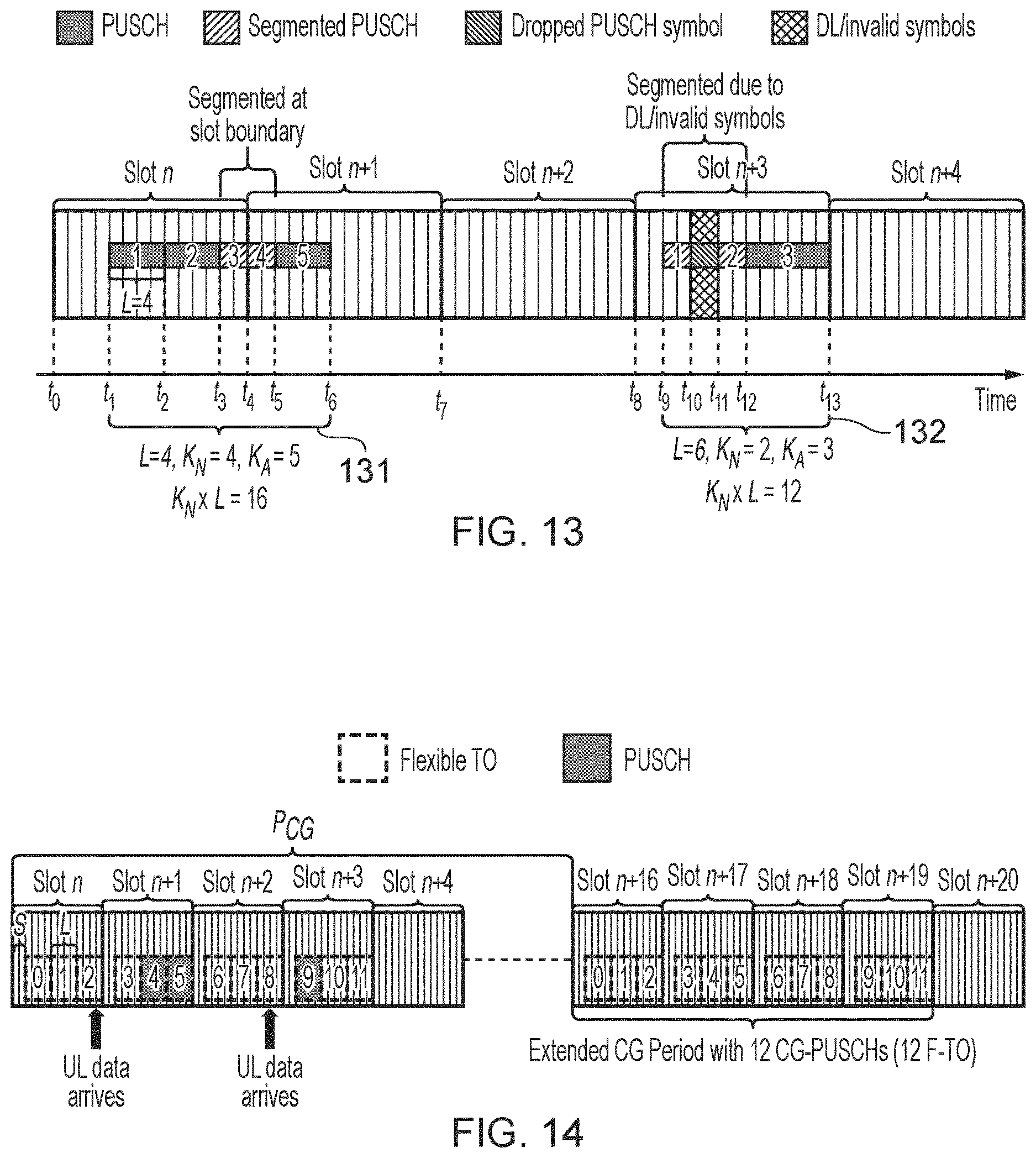 Patent US12621089 Figure 10 – Methods, communications devices, and infrastructure equipment
