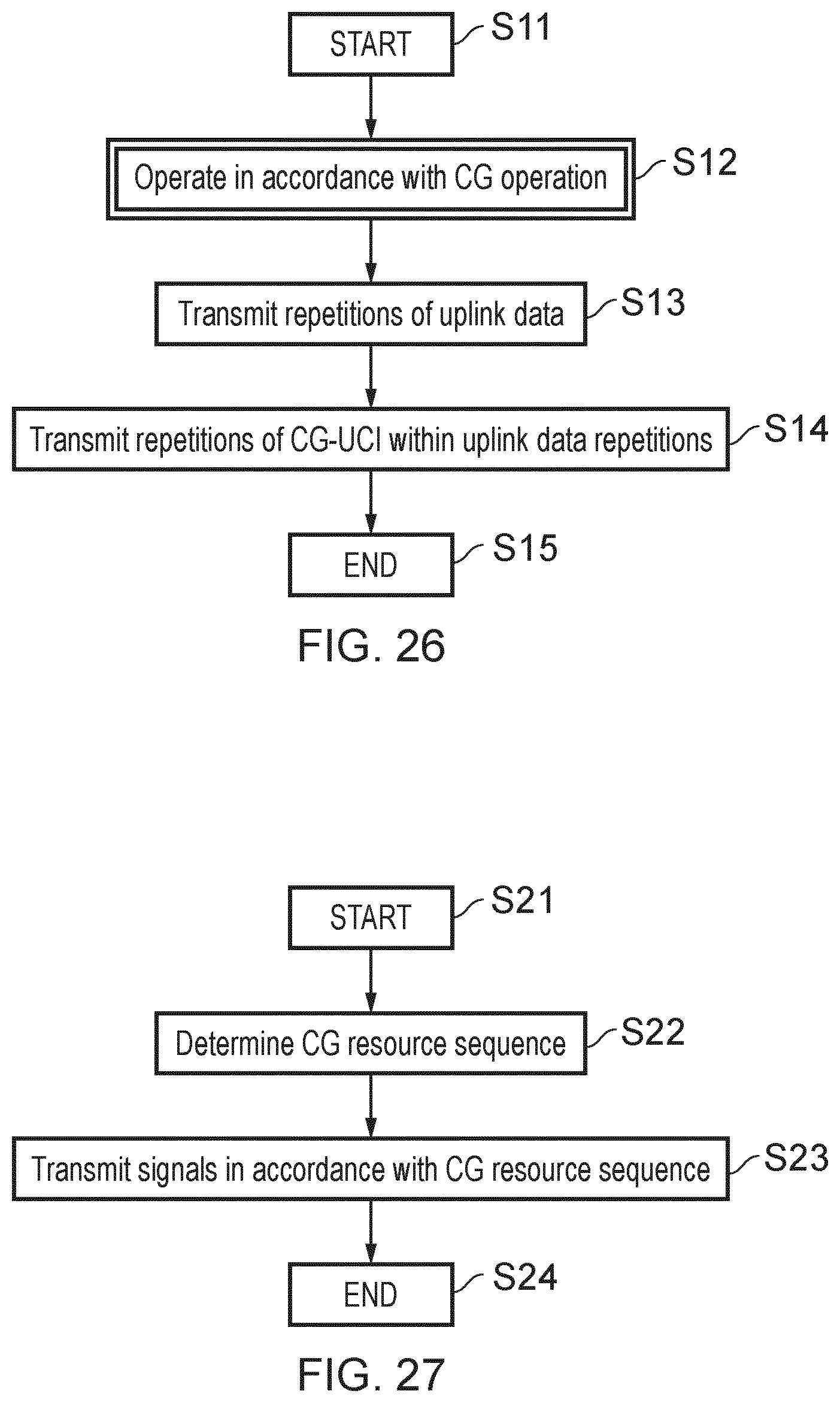 Patent US12621089 Figure 18 – Methods, communications devices, and infrastructure equipment