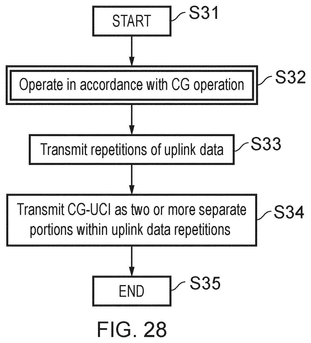 Patent US12621089 Figure 19 – Methods, communications devices, and infrastructure equipment