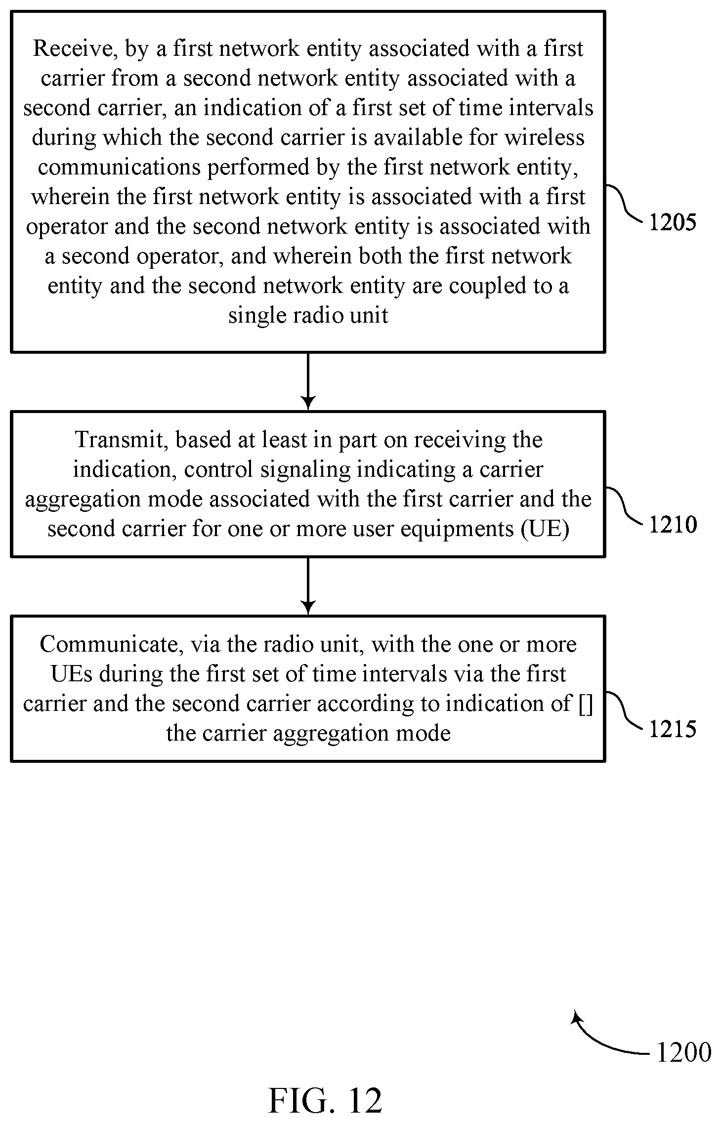 Patent US12621090 Figure 12 – Physical layer designs for carrier aggregation-based radio unit sharing