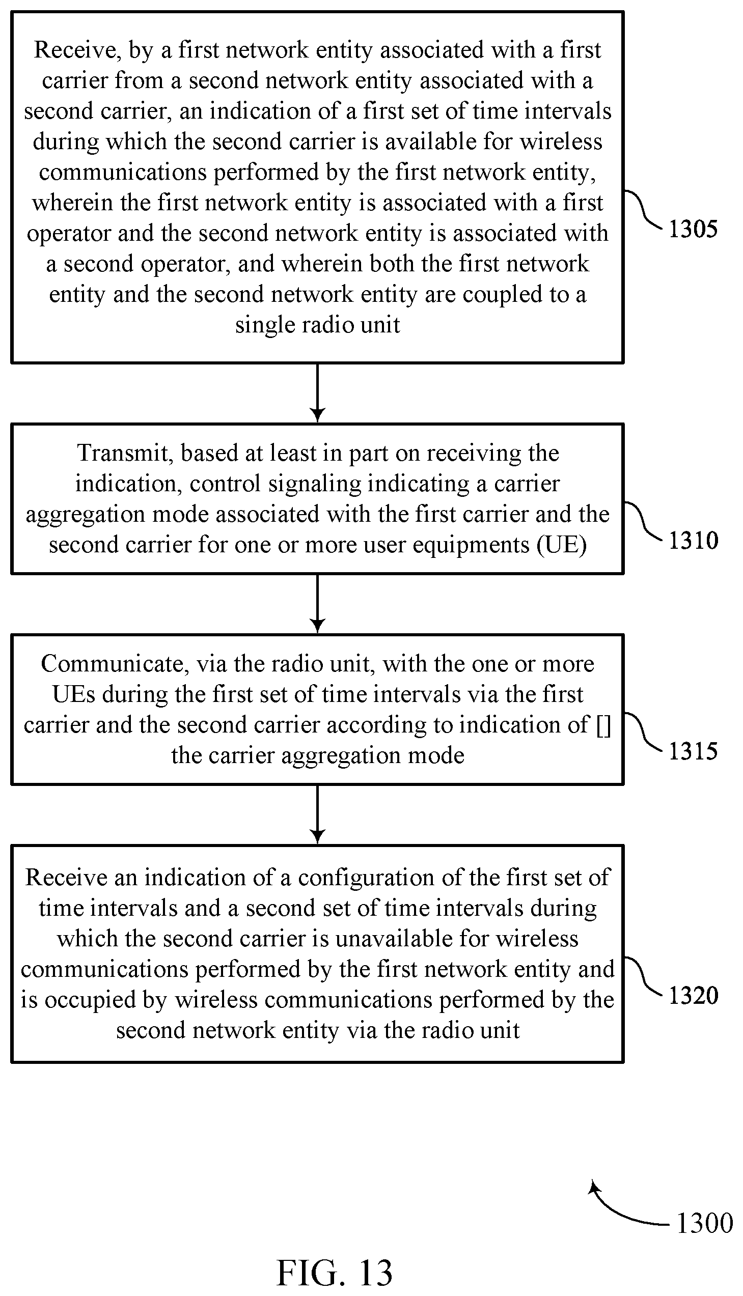 Patent US12621090 Figure 13 – Physical layer designs for carrier aggregation-based radio unit sharing