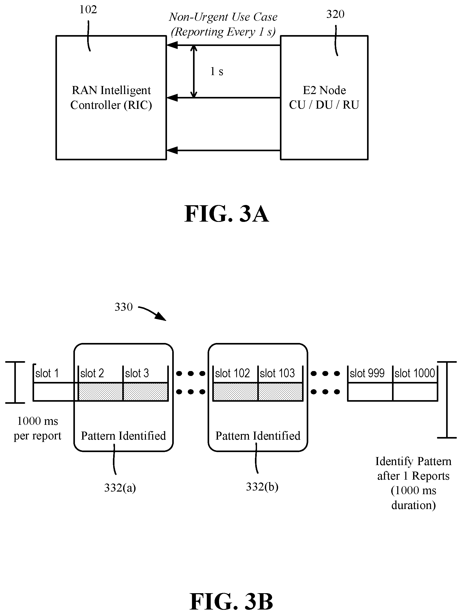 Patent US12621092 Figure 3 – Adaptive intercell interference avoidance feedback-decision window