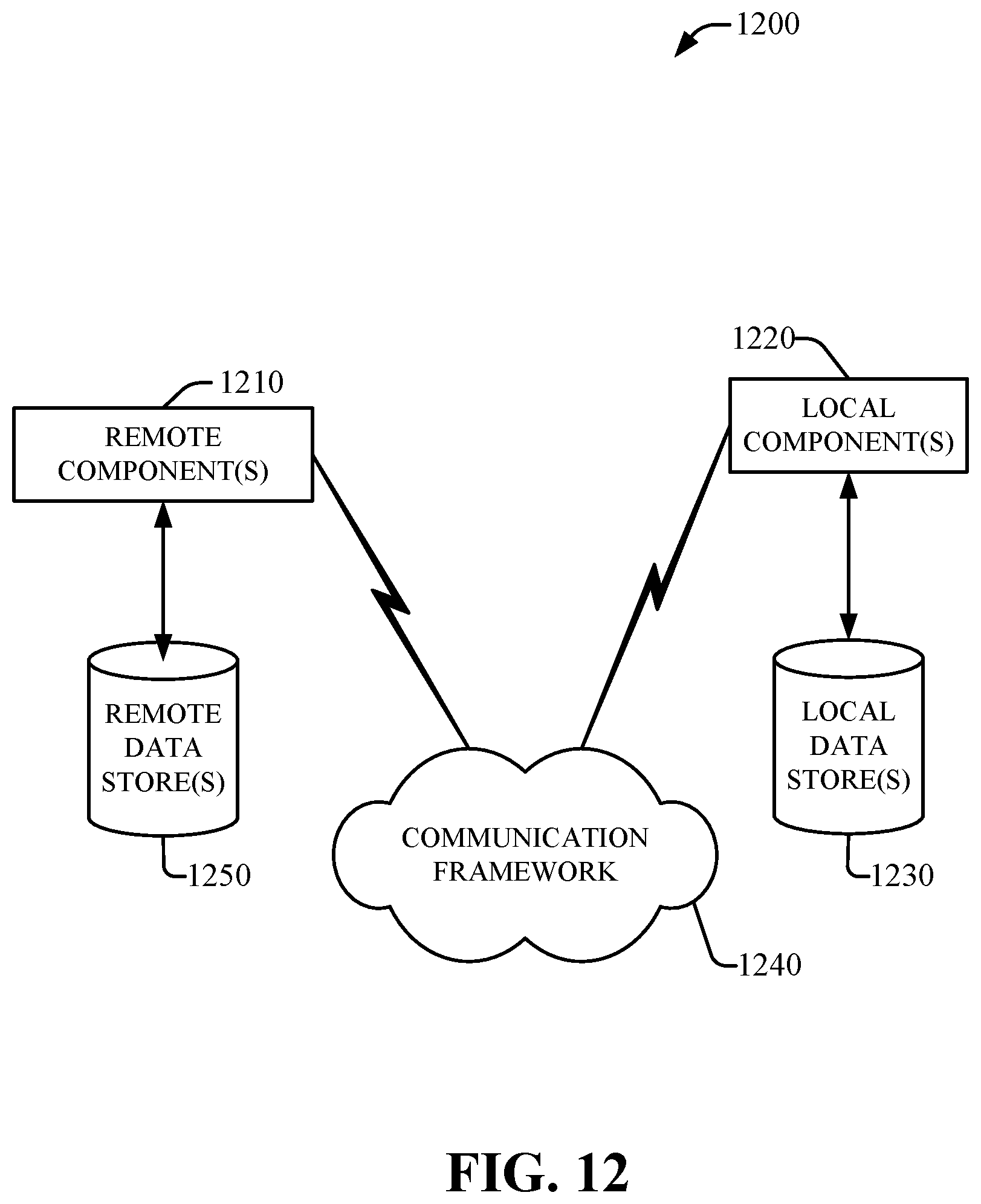 Patent US12621092 Figure 12 – Adaptive intercell interference avoidance feedback-decision window