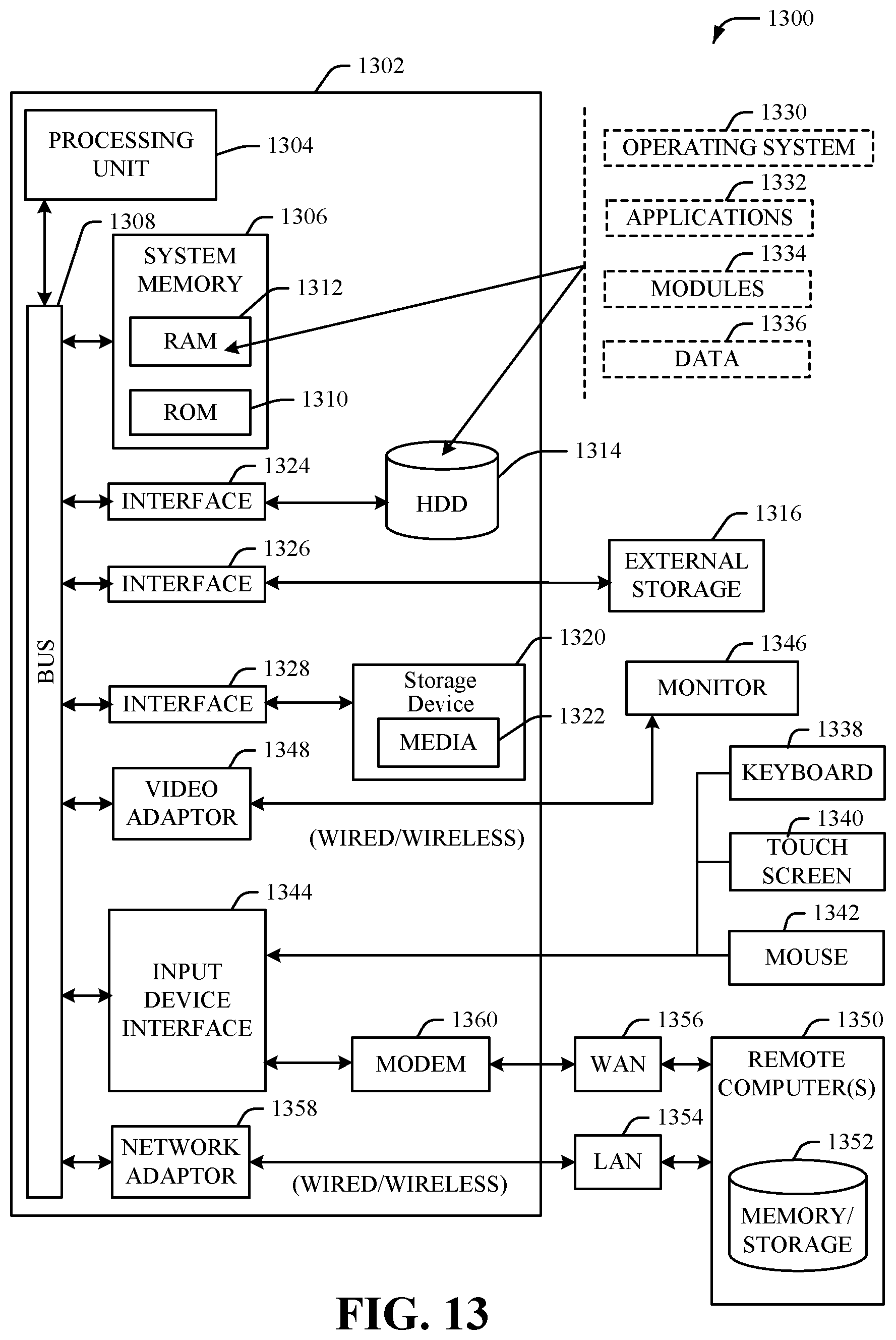 Patent US12621092 Figure 13 – Adaptive intercell interference avoidance feedback-decision window