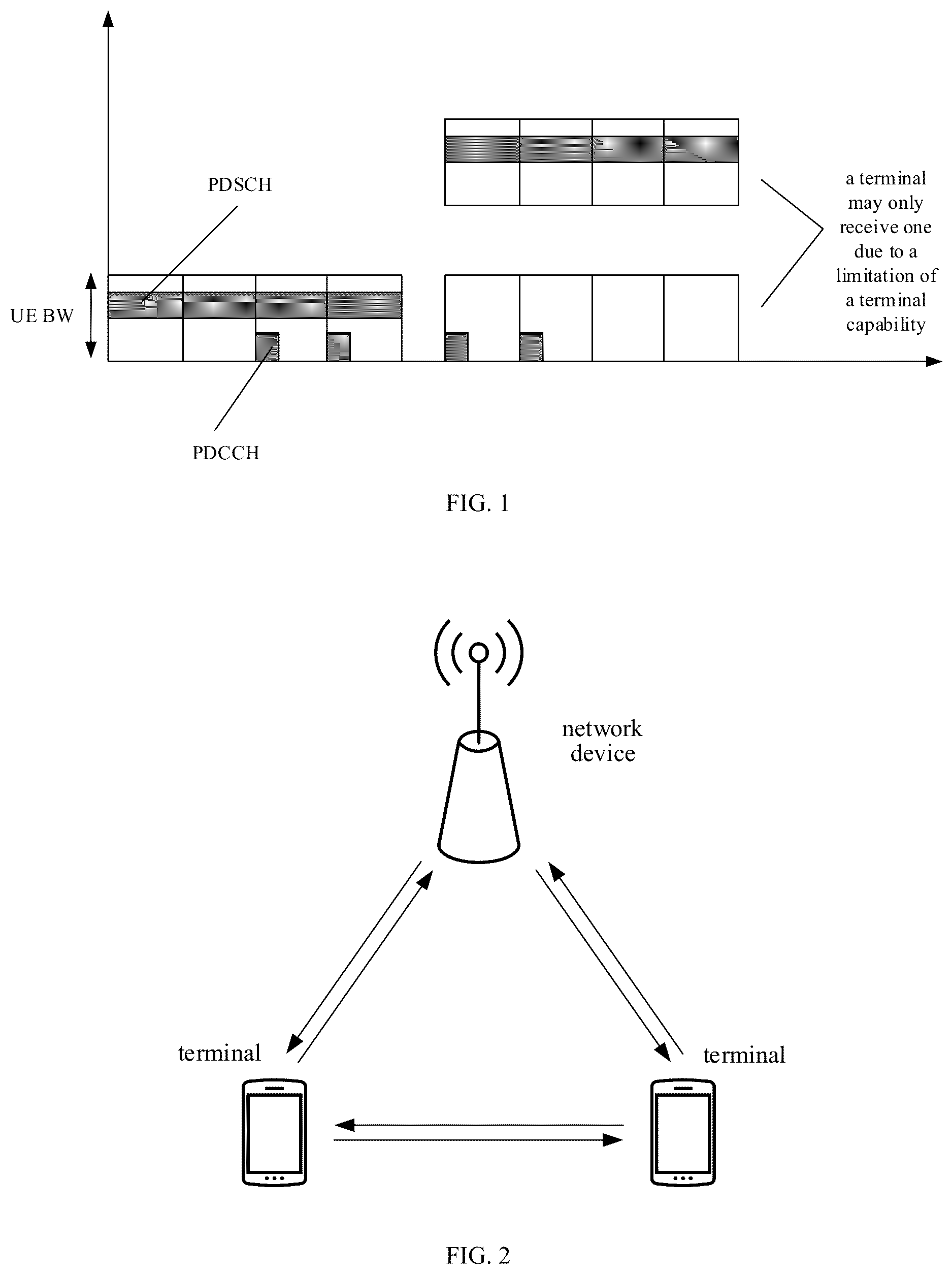 Patent US12621093 — Method and device for configuring frequency hopping, and storage medium — Figure 1