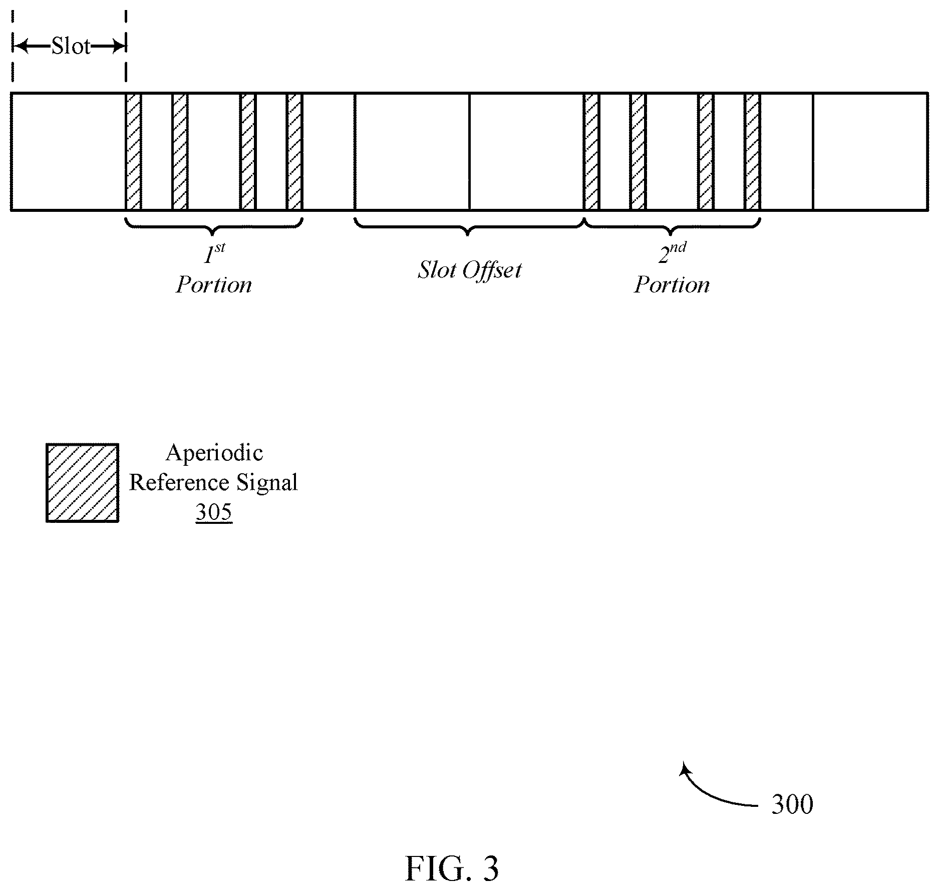 Patent US12621094 Figure 3 – Temporary reference signal for fast secondary cell activation