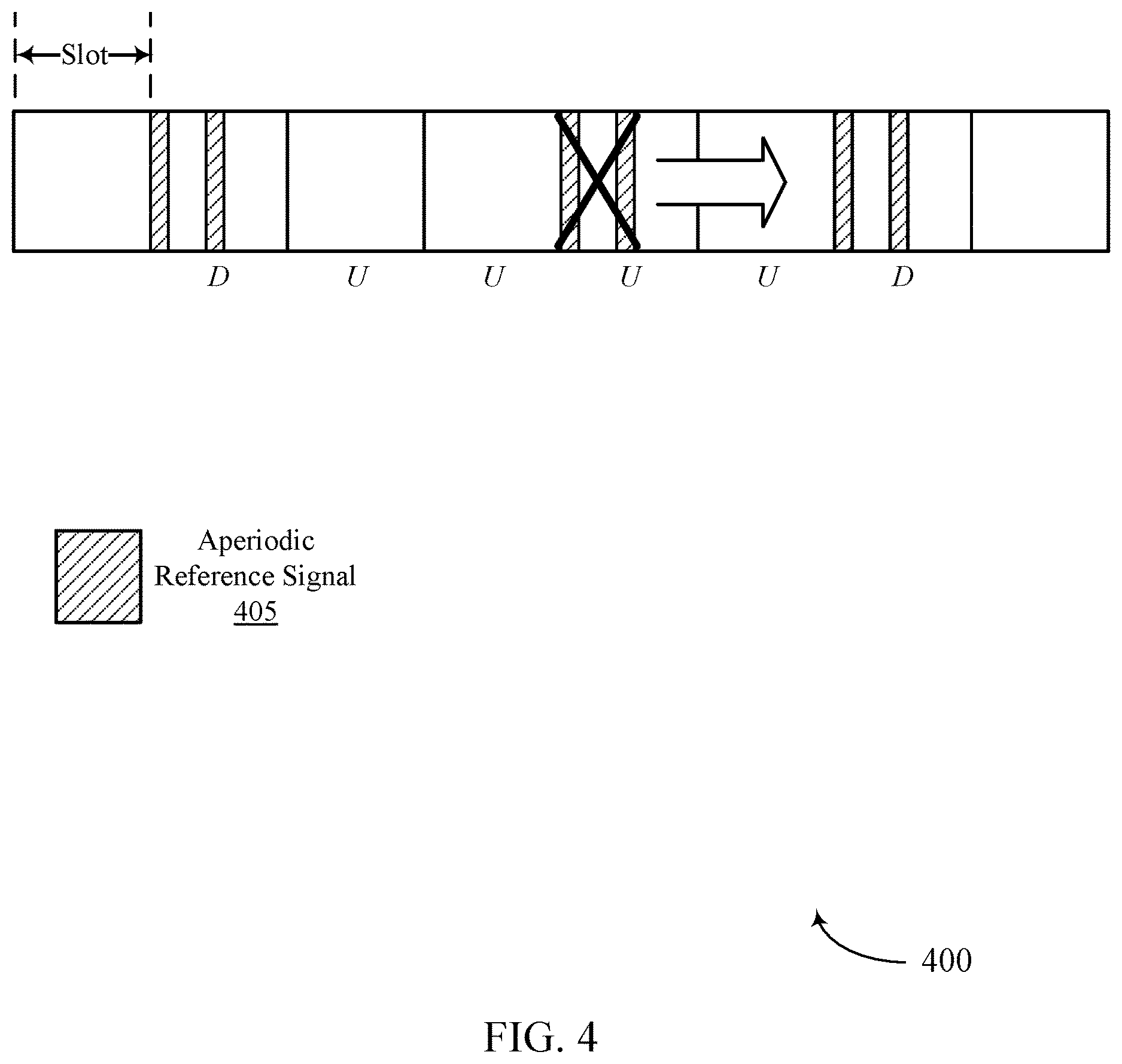Patent US12621094 Figure 4 – Temporary reference signal for fast secondary cell activation
