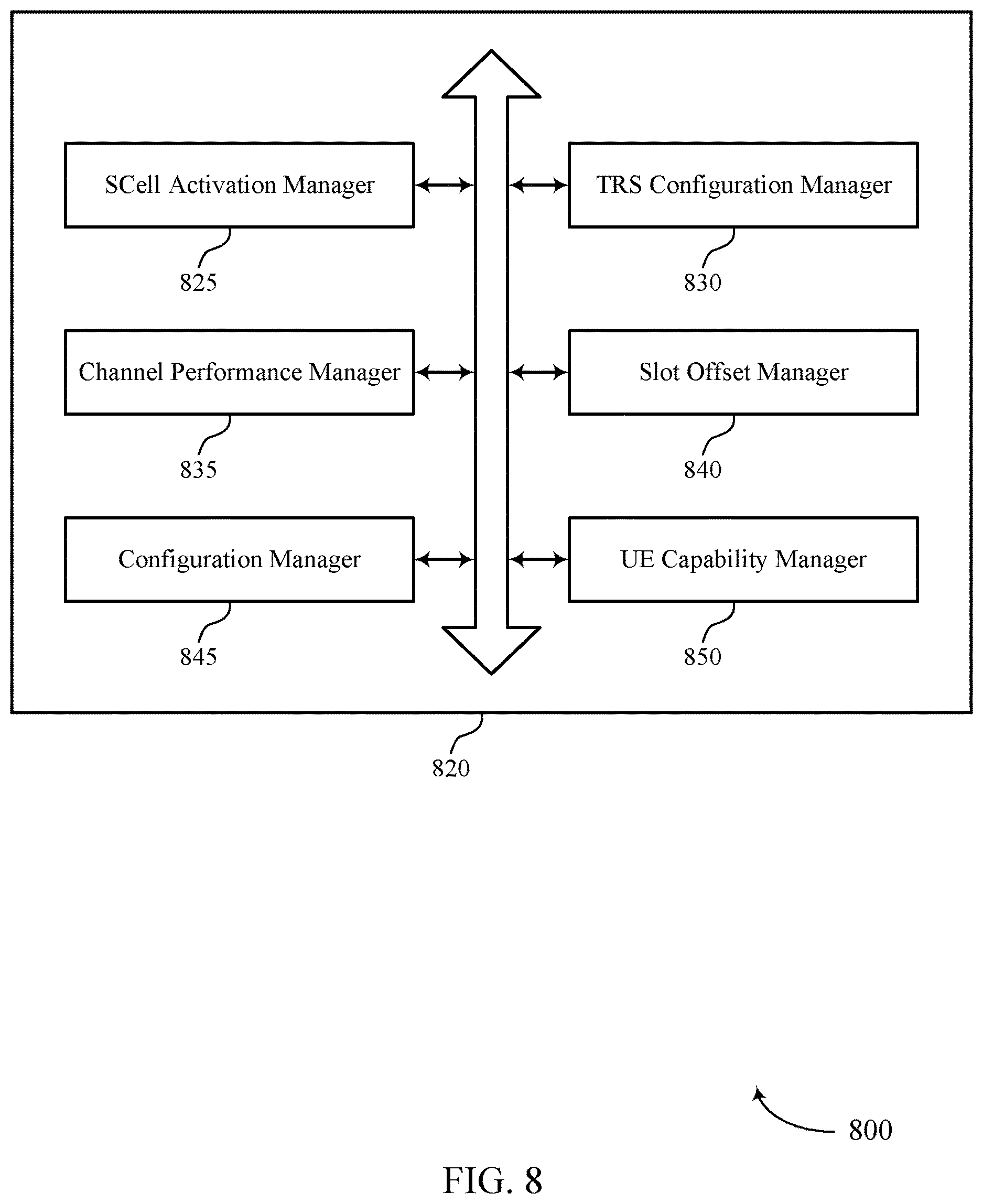 Patent US12621094 Figure 8 – Temporary reference signal for fast secondary cell activation
