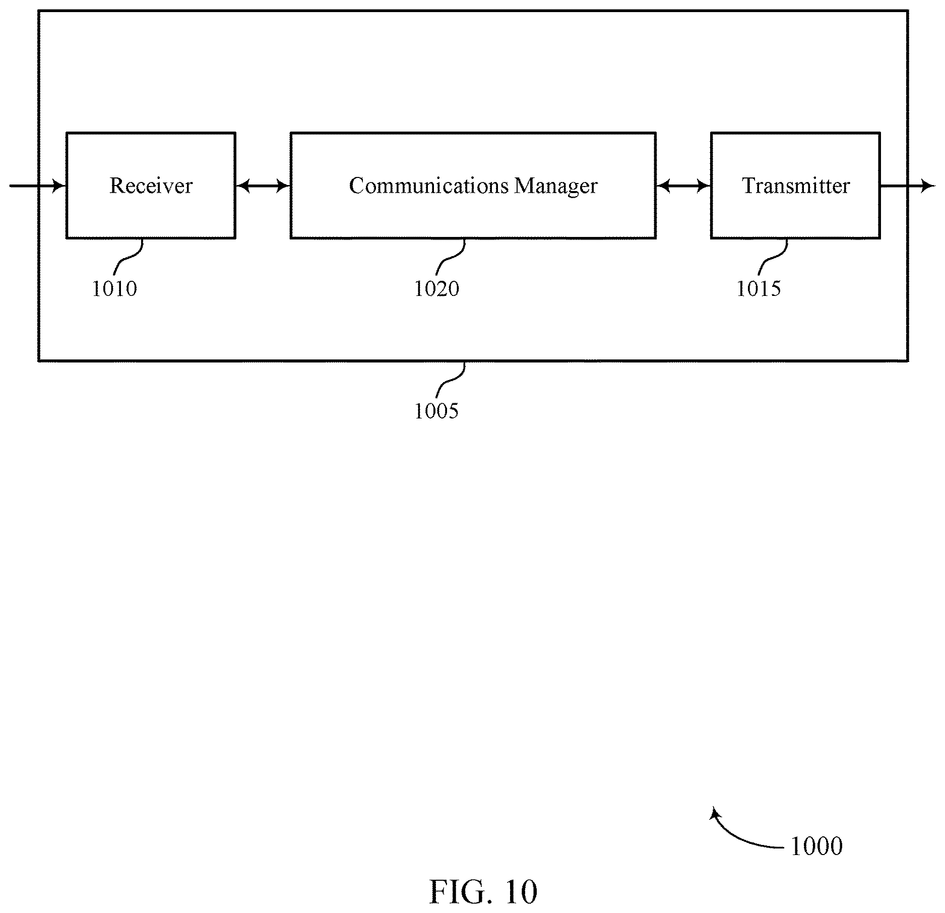 Patent US12621094 Figure 10 – Temporary reference signal for fast secondary cell activation