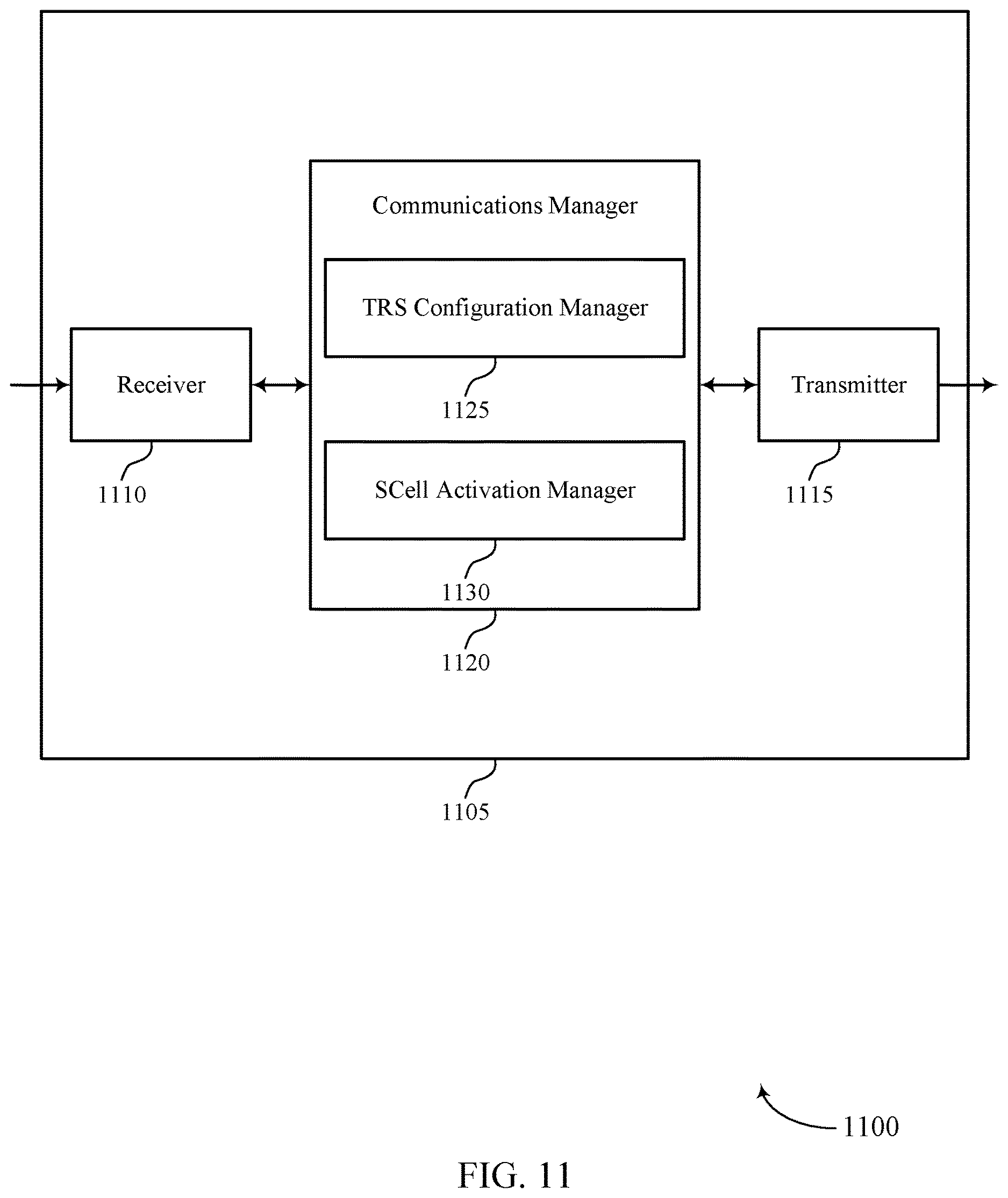 Patent US12621094 Figure 11 – Temporary reference signal for fast secondary cell activation
