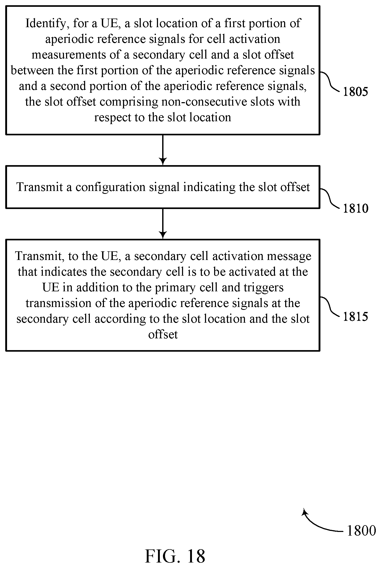 Patent US12621094 Figure 18 – Temporary reference signal for fast secondary cell activation