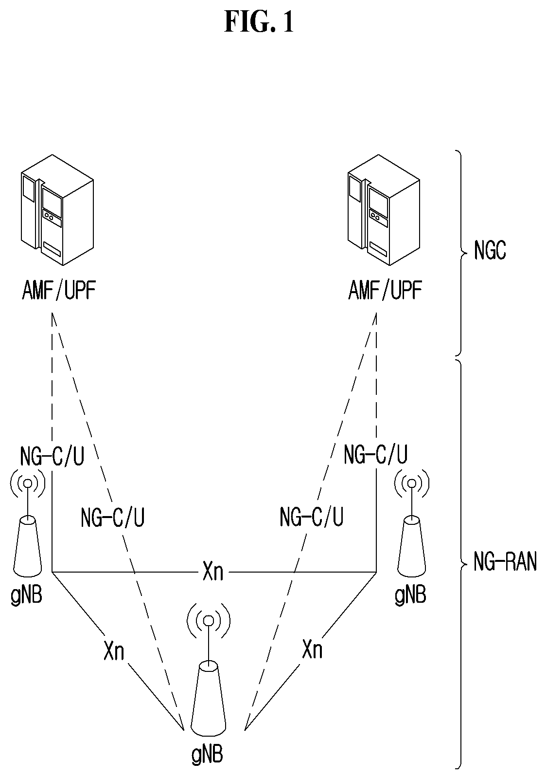 Patent US12621095 Figure 1 – Method and device for transmitting or receiving sounding reference signal in wireless communication system