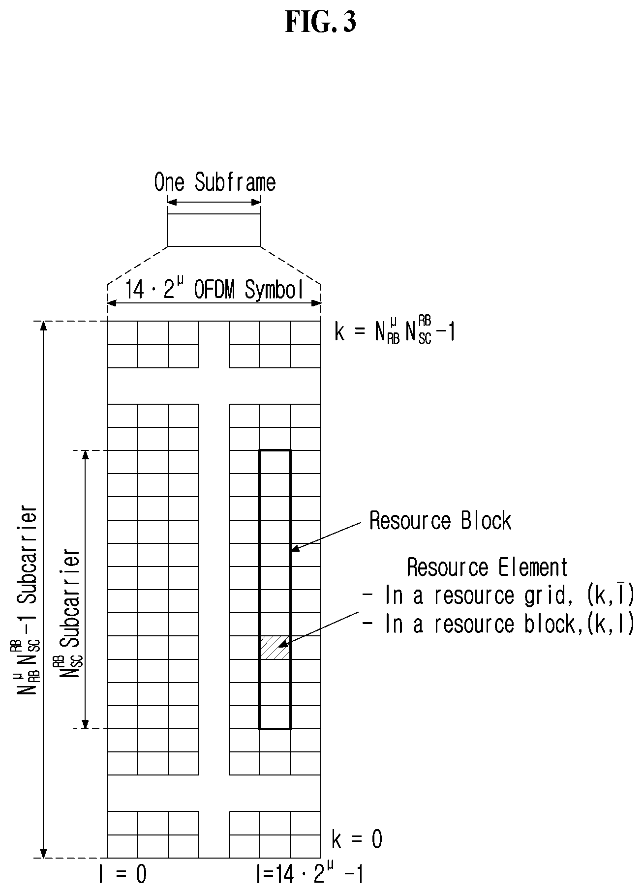 Patent US12621095 Figure 3 – Method and device for transmitting or receiving sounding reference signal in wireless communication system