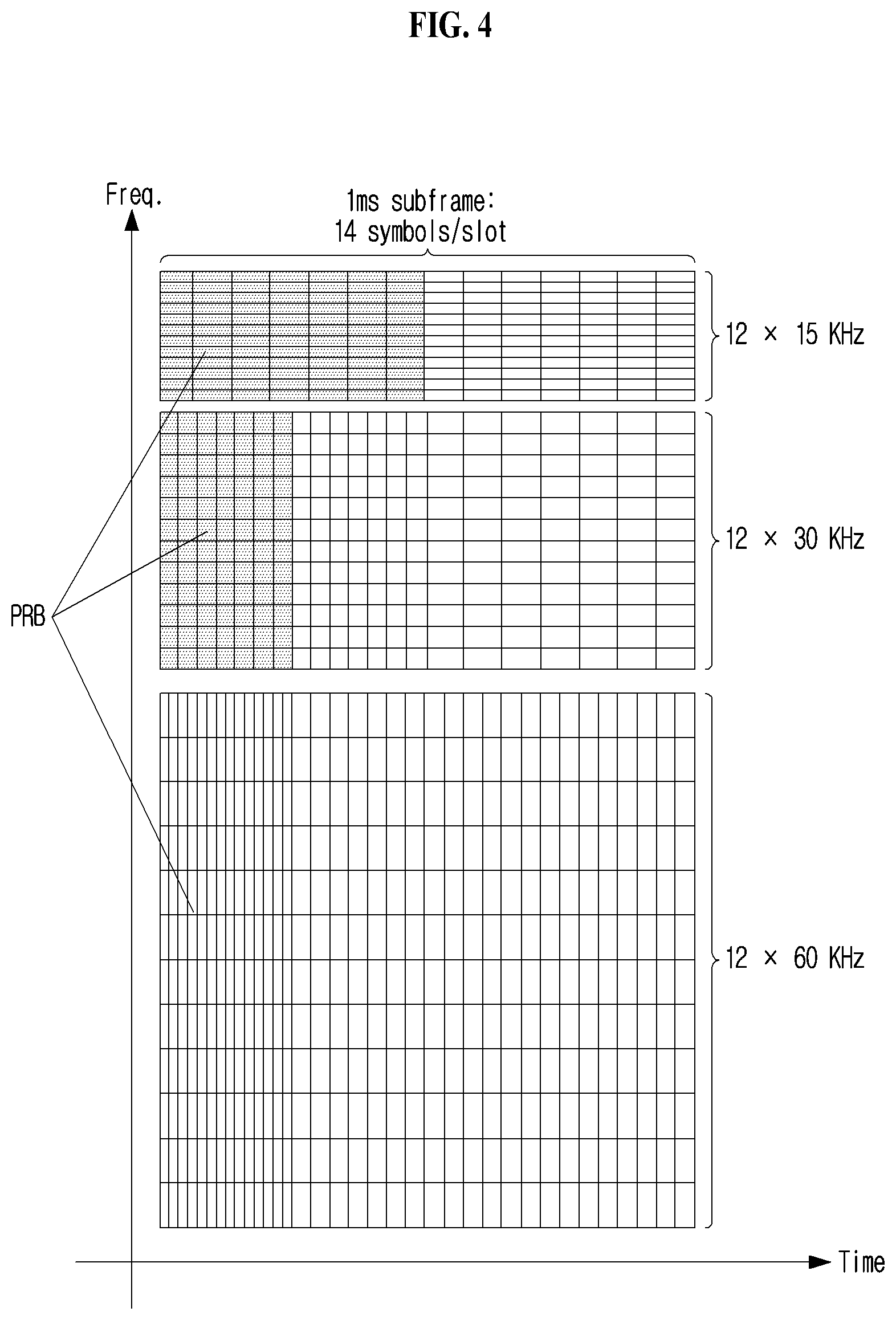 Patent US12621095 Figure 4 – Method and device for transmitting or receiving sounding reference signal in wireless communication system