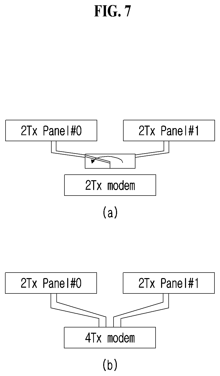 Patent US12621095 Figure 7 – Method and device for transmitting or receiving sounding reference signal in wireless communication system