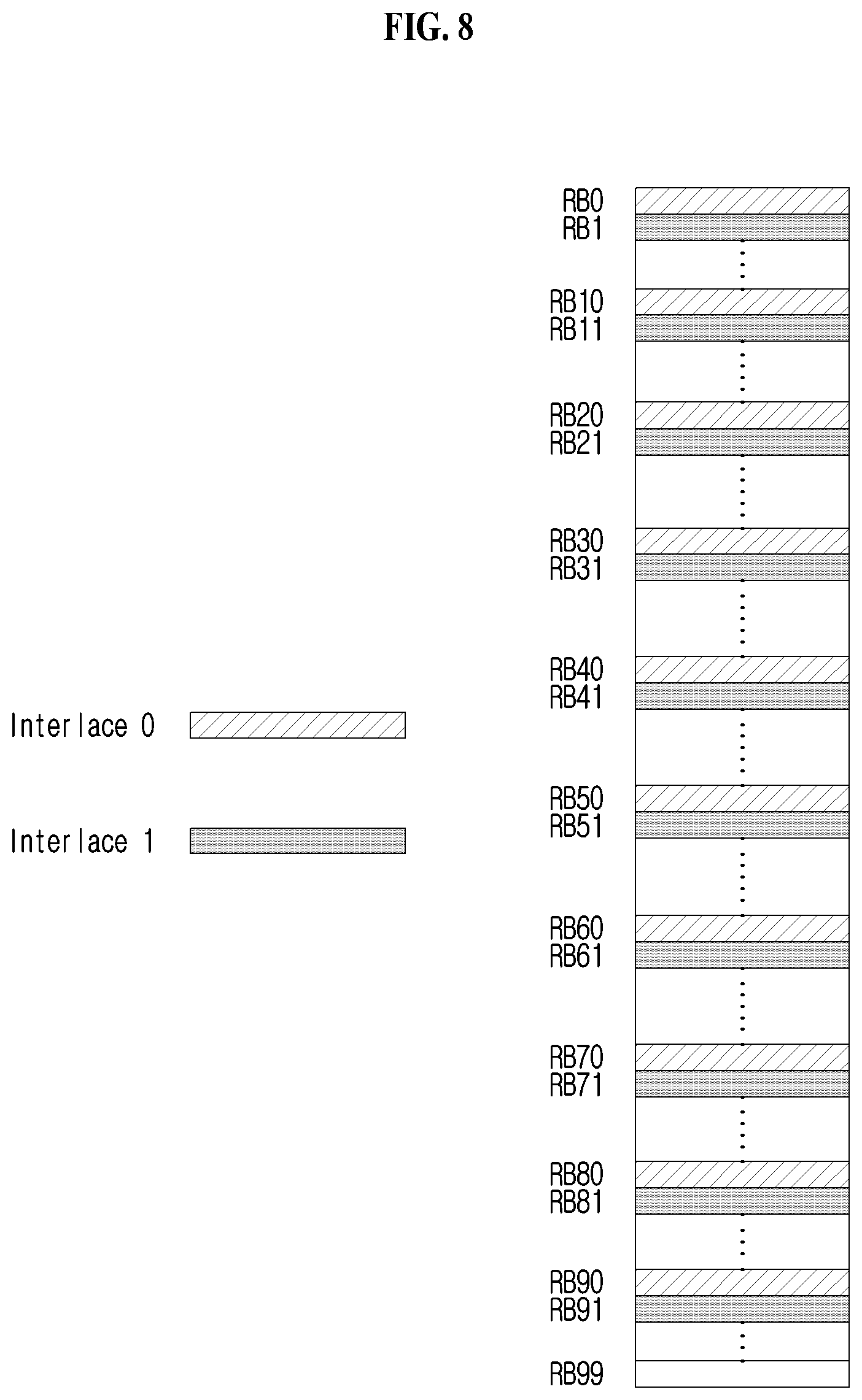 Patent US12621095 Figure 8 – Method and device for transmitting or receiving sounding reference signal in wireless communication system