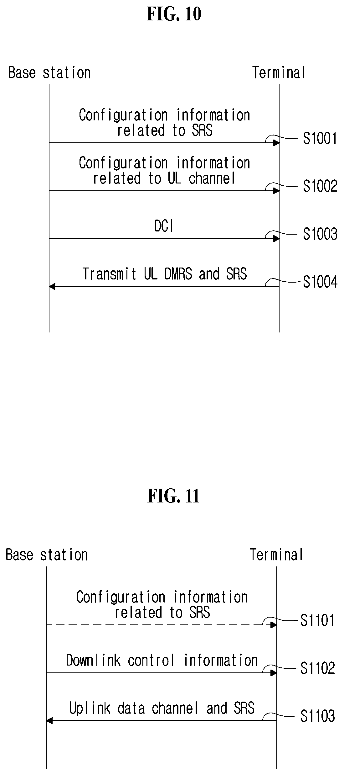 Patent US12621095 Figure 10 – Method and device for transmitting or receiving sounding reference signal in wireless communication system