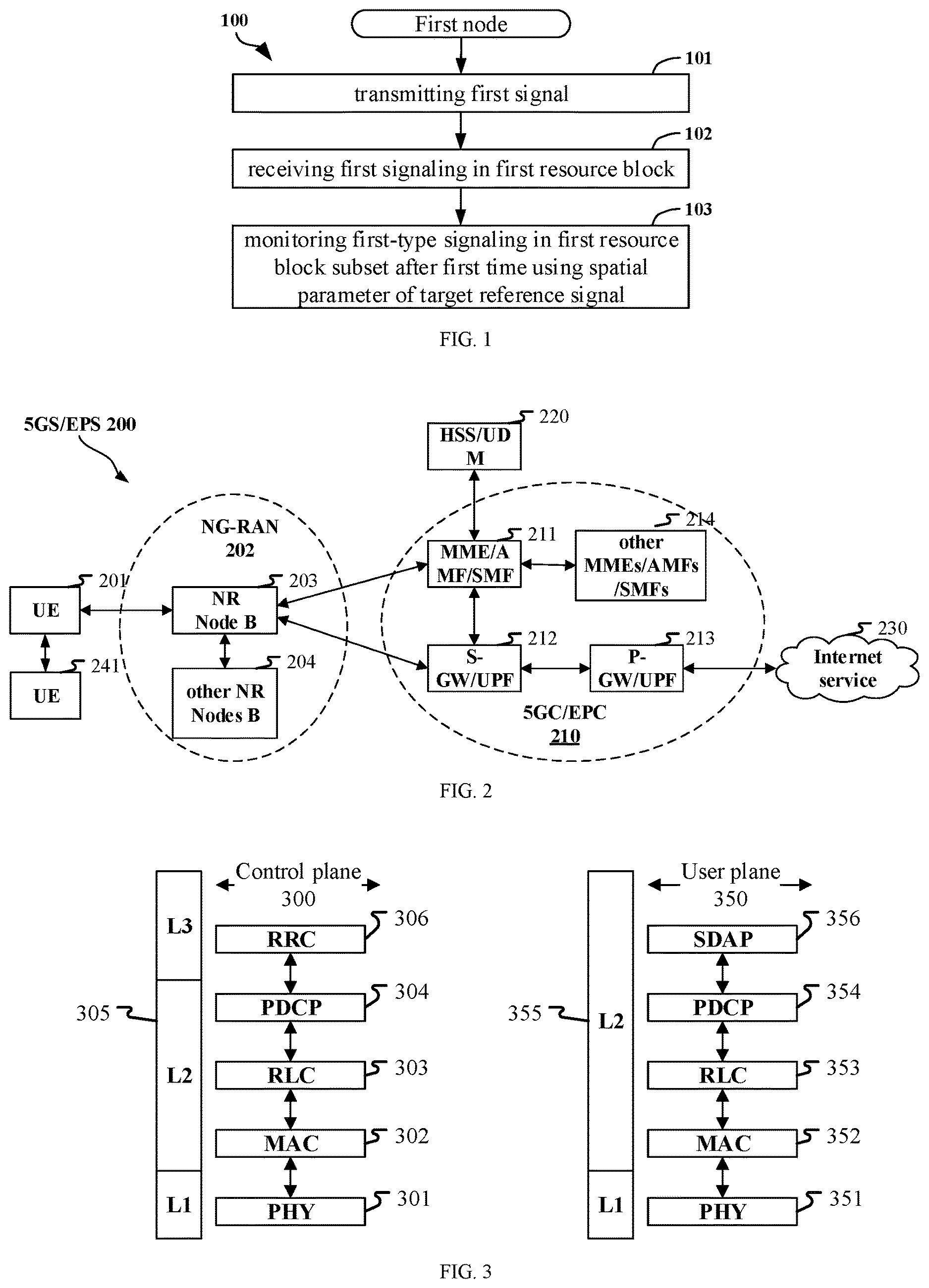 Patent US12621096 Figure 1 – Method and device for selecting nodes using reference signals in wireless communication