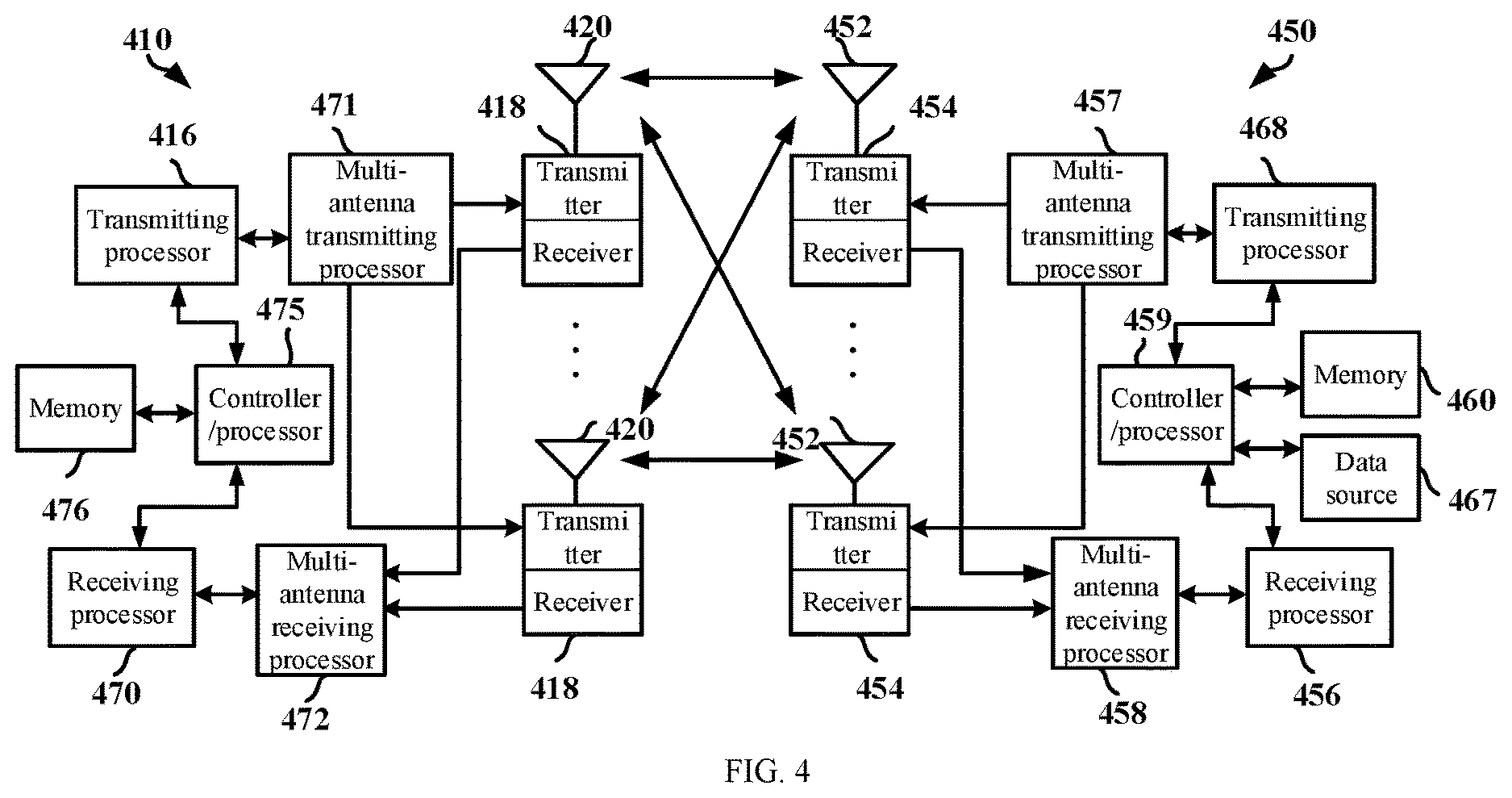 Patent US12621096 Figure 2 – Method and device for selecting nodes using reference signals in wireless communication
