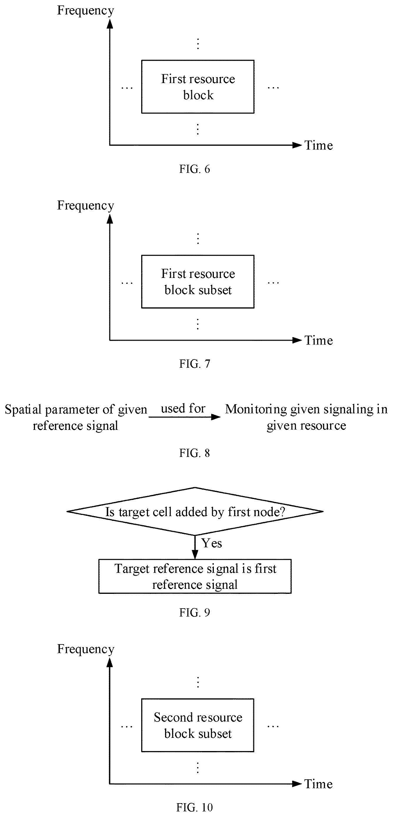 Patent US12621096 Figure 4 – Method and device for selecting nodes using reference signals in wireless communication