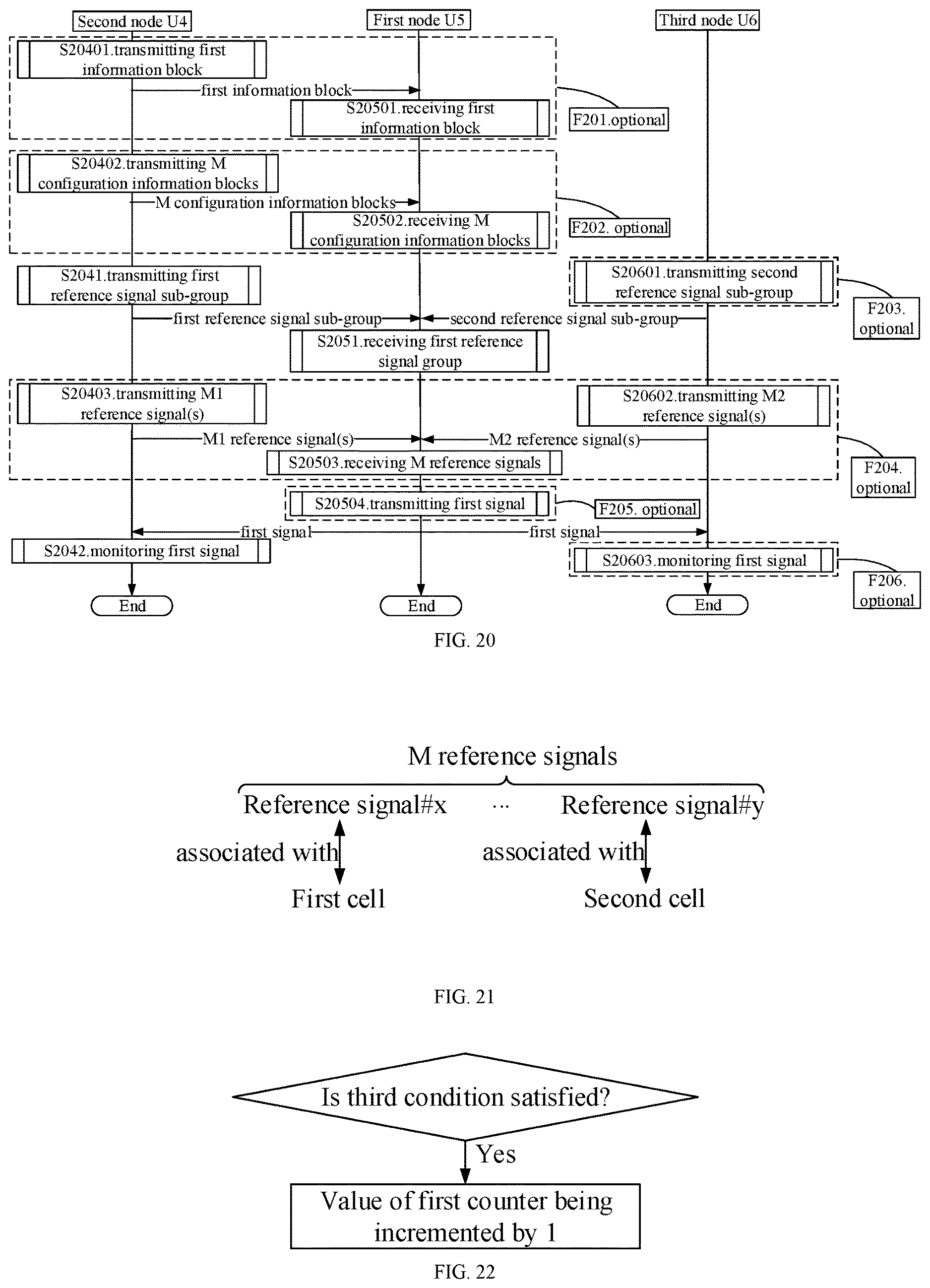 Patent US12621096 Figure 7 – Method and device for selecting nodes using reference signals in wireless communication