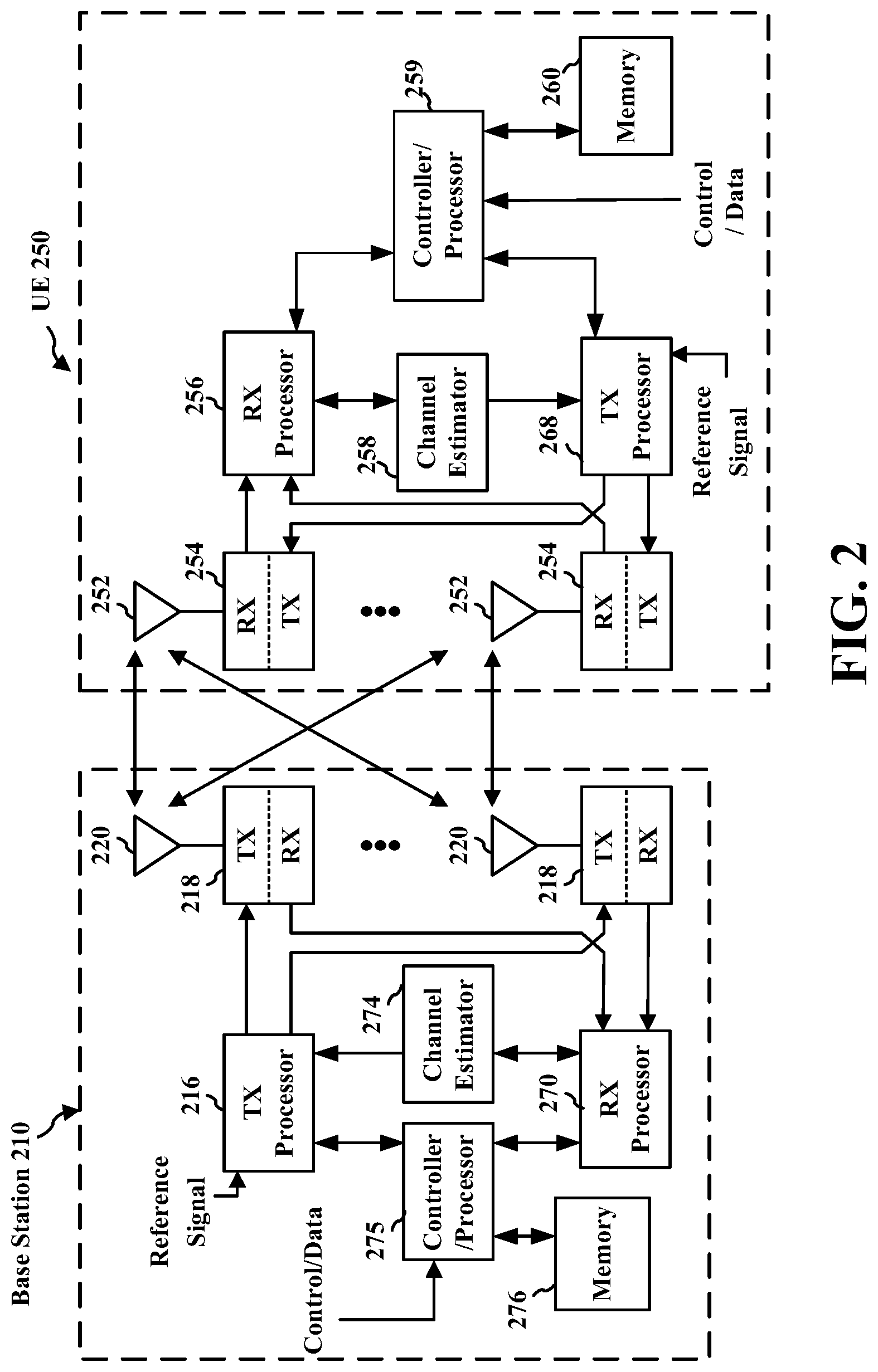 Patent US12621097 Figure 2 – Dynamic DMRS pattern switching