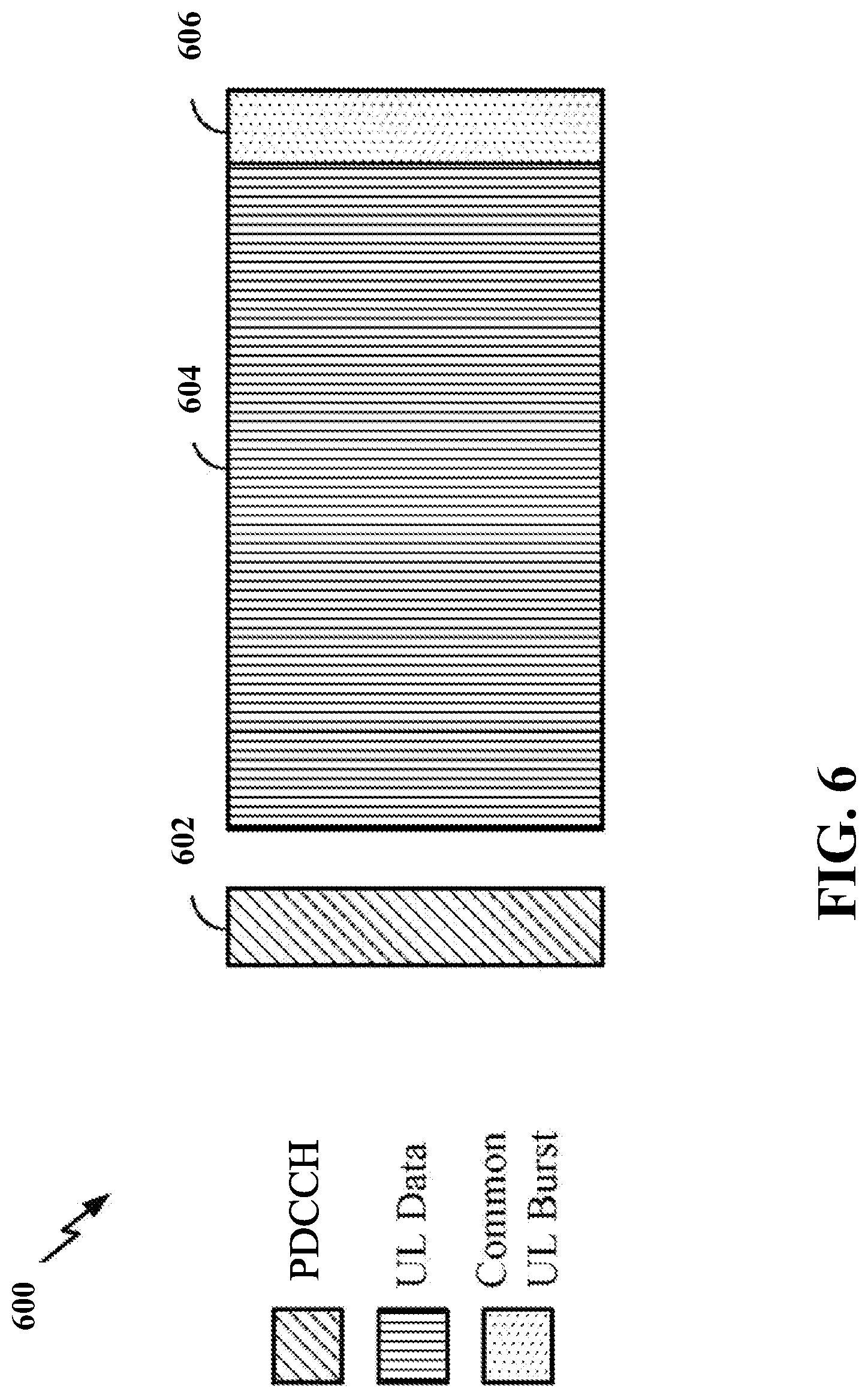 Patent US12621097 Figure 6 – Dynamic DMRS pattern switching