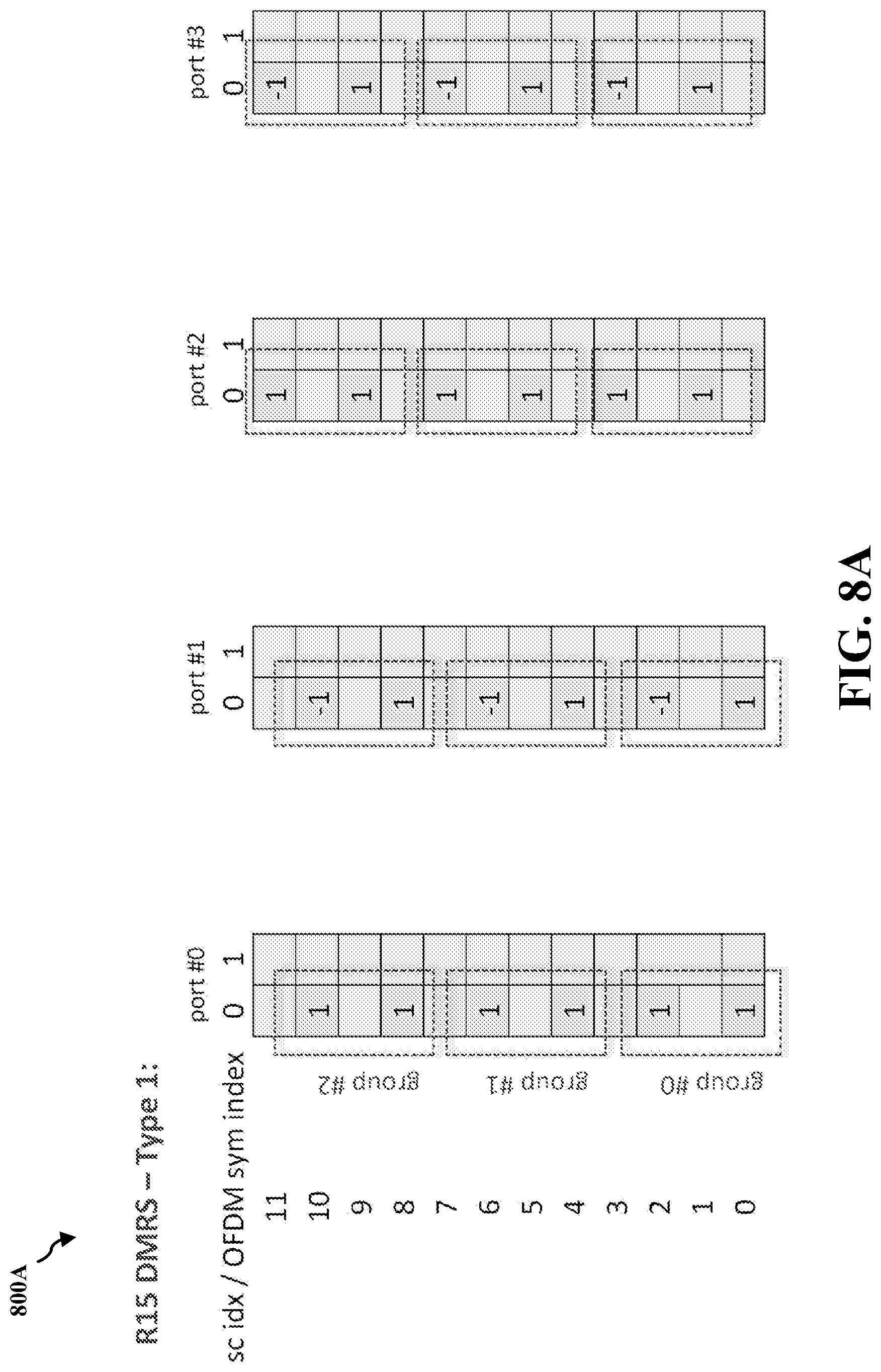 Patent US12621097 Figure 8 – Dynamic DMRS pattern switching