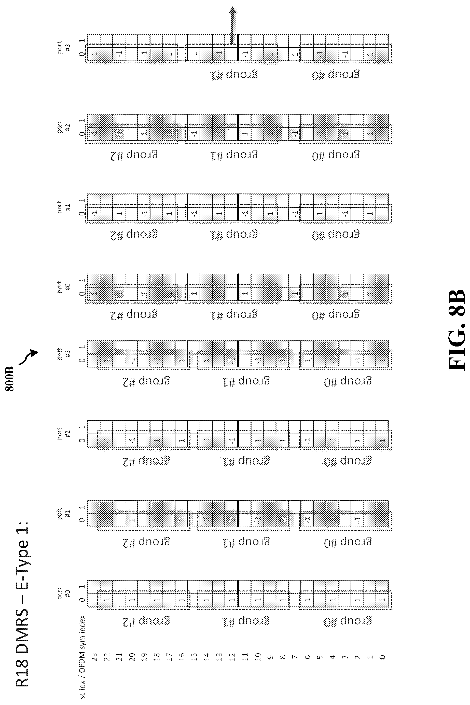 Patent US12621097 Figure 9 – Dynamic DMRS pattern switching