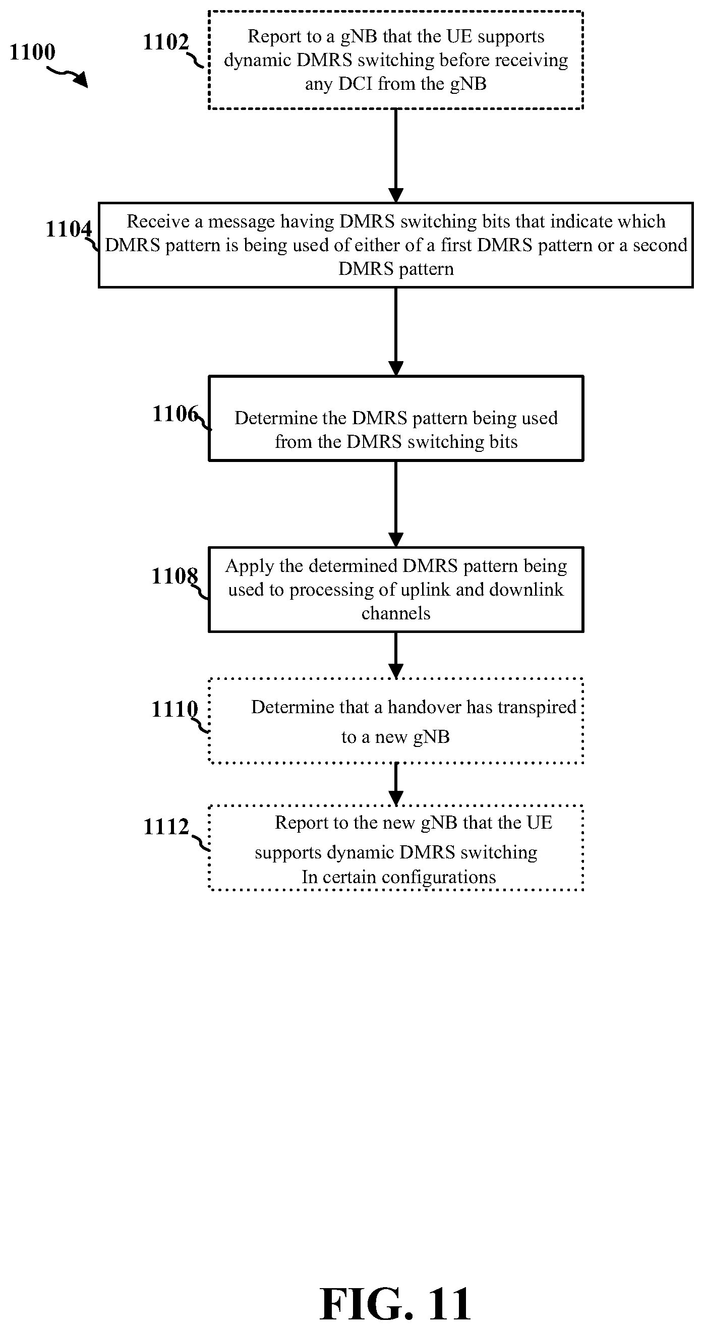 Patent US12621097 Figure 13 – Dynamic DMRS pattern switching