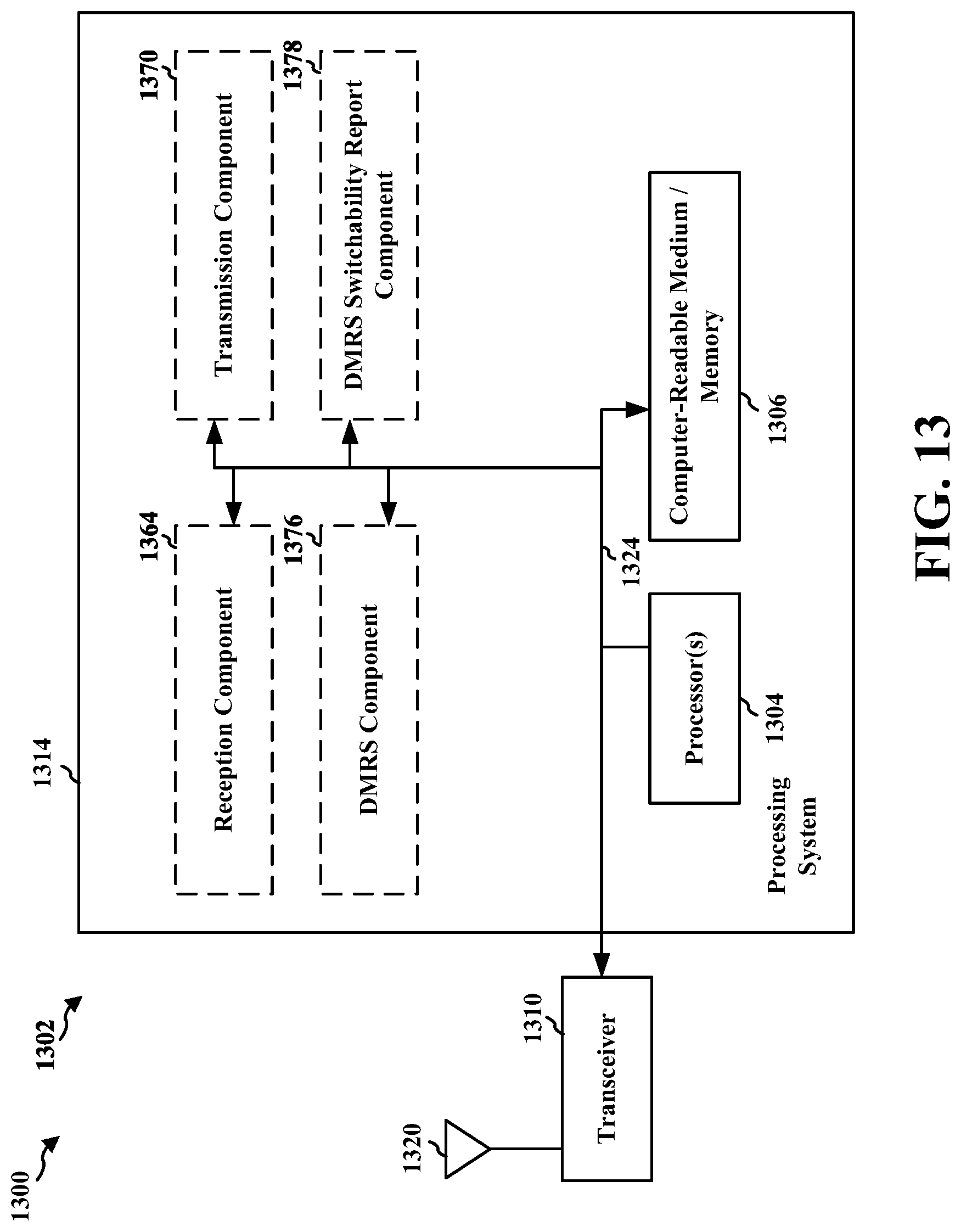 Patent US12621097 Figure 15 – Dynamic DMRS pattern switching