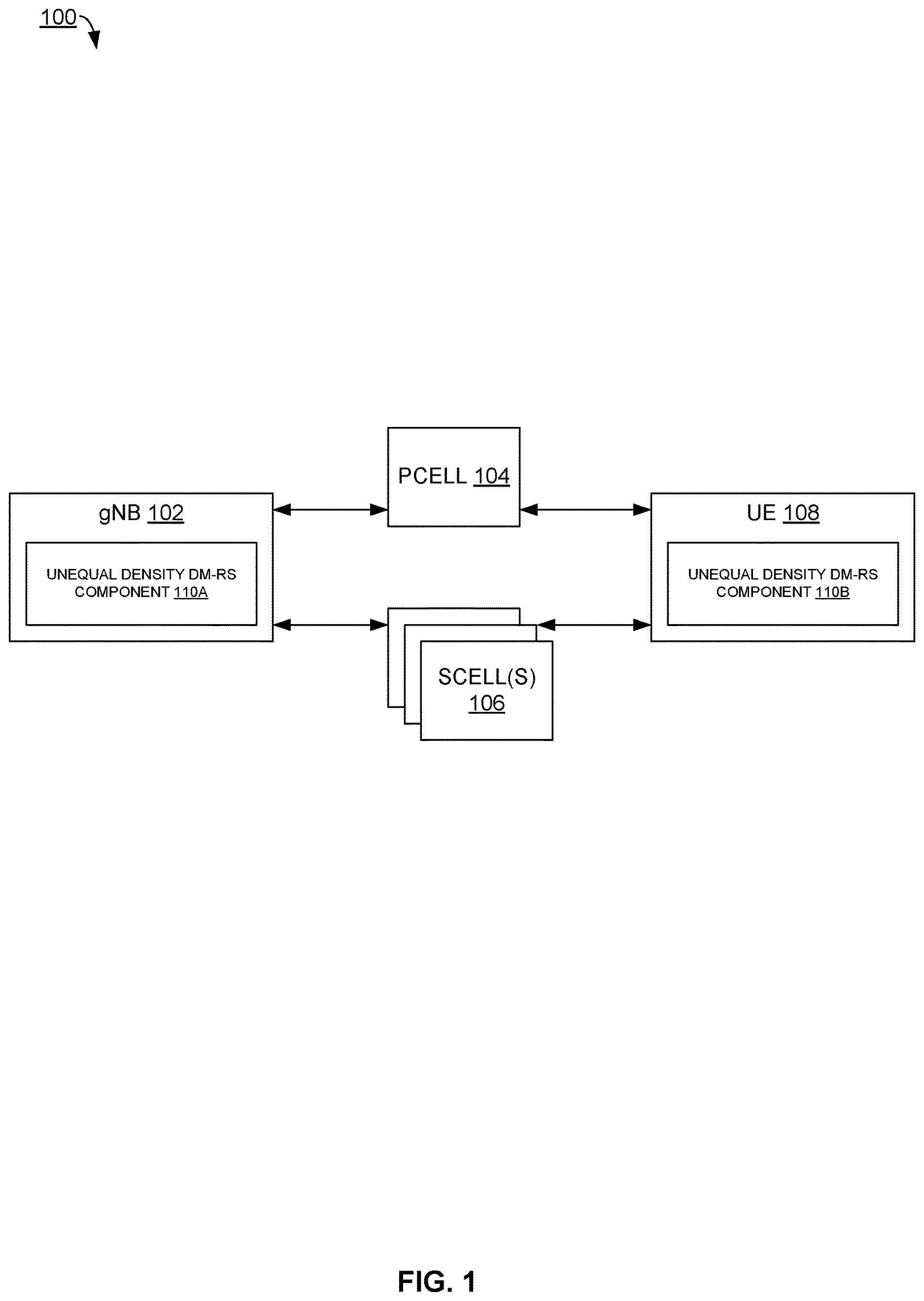 Patent US12621098 Figure 1 – Unequal density demodulation reference signal positions