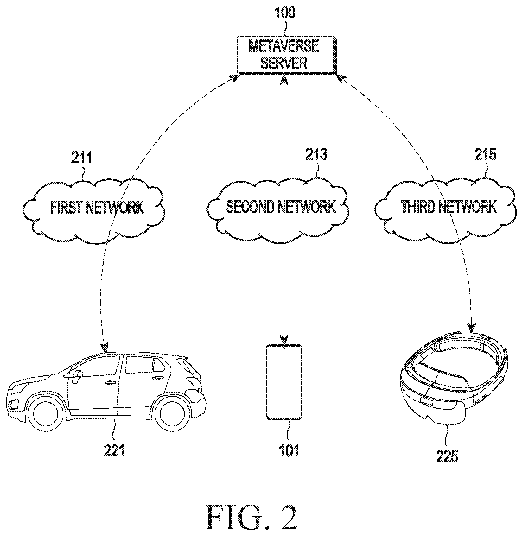 Patent US12621099 Figure 2 – Electronic device transmitting and receiving data with metaverse server and method for operating thereof