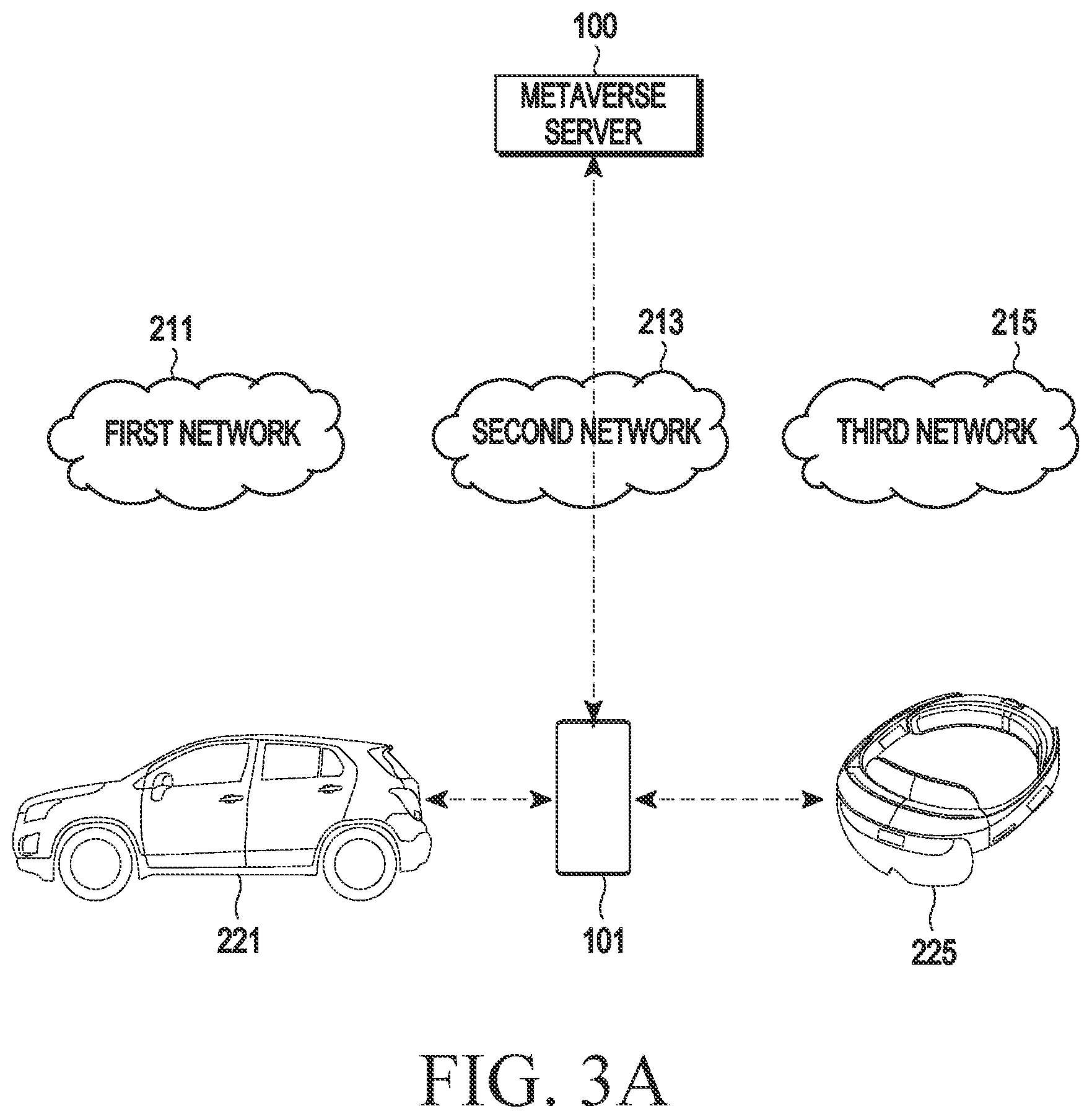 Patent US12621099 Figure 3 – Electronic device transmitting and receiving data with metaverse server and method for operating thereof