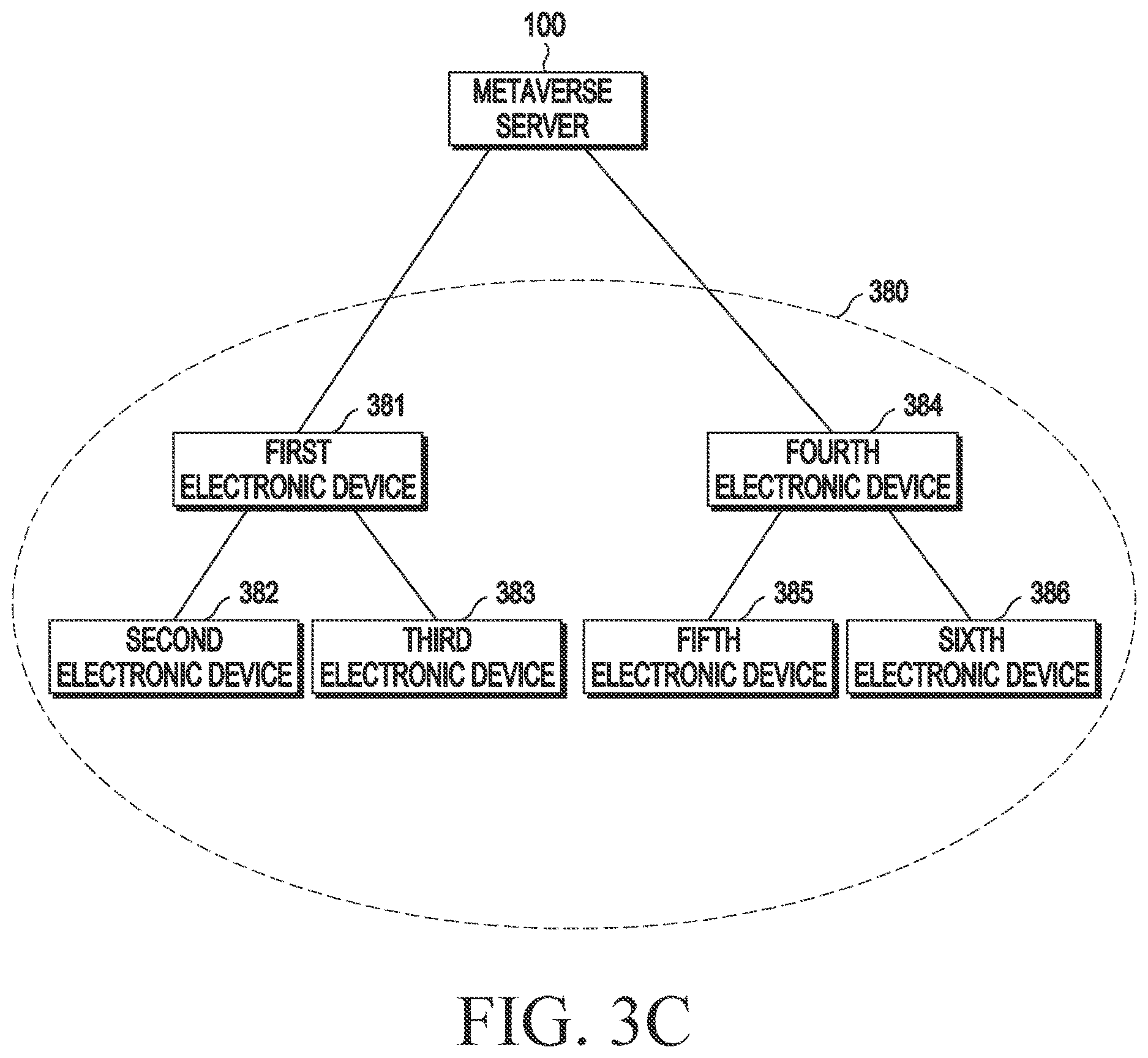 Patent US12621099 Figure 5 – Electronic device transmitting and receiving data with metaverse server and method for operating thereof