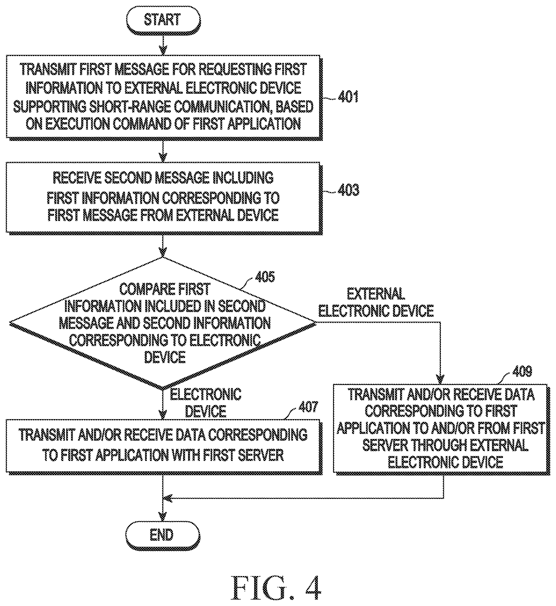 Patent US12621099 Figure 6 – Electronic device transmitting and receiving data with metaverse server and method for operating thereof